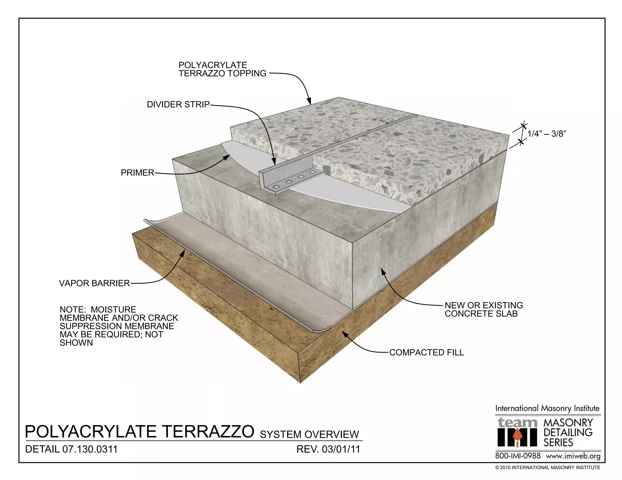 POLYACRYLATE
                               TERRAZZO TOPPING


                         DIVIDER STRIP


                                                                                                1/4” – 3/8”



                     PRIMER




      VAPOR BARRIER


      NOTE: MOISTURE                                                        NEW OR EXISTING
      MEMBRANE AND/OR CRACK                                                 CONCRETE SLAB
      SUPPRESSION MEMBRANE
      MAY BE REQUIRED; NOT
      SHOWN
                                                                  COMPACTED FILL




POLYACRYLATE TERRAZZO SYSTEM OVERVIEW
DETAIL 07.130.0311                                REV. 03/01/11
                                                                                     © 2010 INTERNATIONAL MASONRY INSTITUTE
 