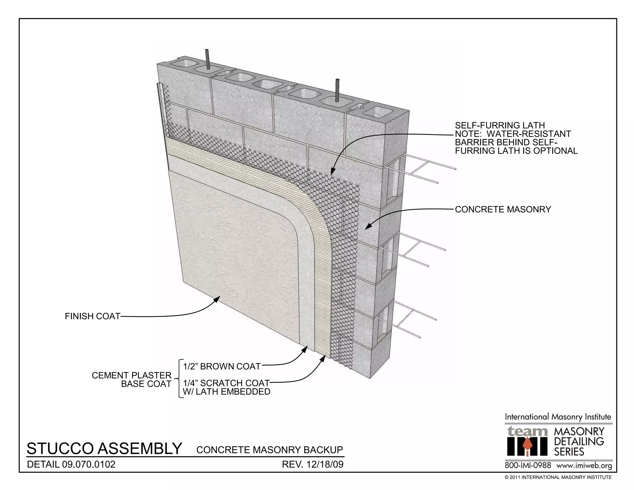 SELF-FURRING LATH
                                                             NOTE: WATER-RESISTANT
                                                             BARRIER BEHIND SELF-
                                                             FURRING LATH IS OPTIONAL




                                                             CONCRETE MASONRY




       FINISH COAT




                              1/2” BROWN COAT
             CEMENT PLASTER
                  BASE COAT   1/4” SCRATCH COAT
                              W/ LATH EMBEDDED




STUCCO ASSEMBLY                 CONCRETE MASONRY BACKUP
DETAIL 09.070.0102                           REV. 12/18/09
                                                                      © 2011 INTERNATIONAL MASONRY INSTITUTE
 