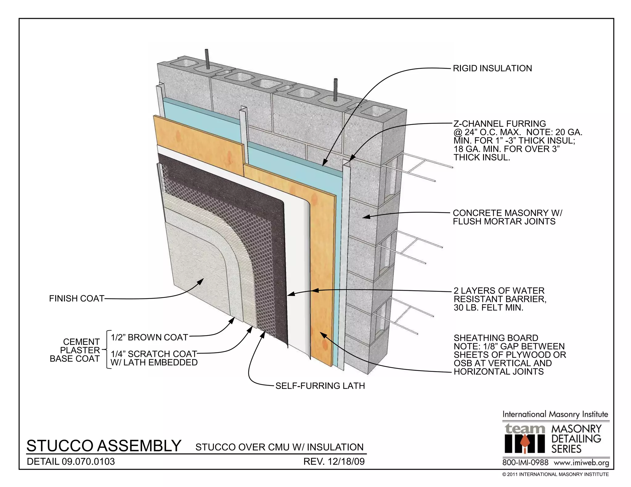 RIGID INSULATION




                                                                      Z-CHANNEL FURRING
                                                                      @ 24” O.C. MAX. NOTE: 20 GA.
                                                                      MIN. FOR 1” -3” THICK INSUL;
                                                                      18 GA. MIN. FOR OVER 3”
                                                                      THICK INSUL.




                                                                      CONCRETE MASONRY W/
                                                                      FLUSH MORTAR JOINTS




                                                                      2 LAYERS OF WATER
    FINISH COAT                                                       RESISTANT BARRIER,
                                                                      30 LB. FELT MIN.


                  1/2” BROWN COAT                                     SHEATHING BOARD
       CEMENT
      PLASTER                                                         NOTE: 1/8” GAP BETWEEN
                  1/4” SCRATCH COAT                                   SHEETS OF PLYWOOD OR
    BASE COAT     W/ LATH EMBEDDED                                    OSB AT VERTICAL AND
                                                                      HORIZONTAL JOINTS
                                                  SELF-FURRING LATH




STUCCO ASSEMBLY                     STUCCO OVER CMU W/ INSULATION
DETAIL 09.070.0103                                    REV. 12/18/09
                                                                                © 2011 INTERNATIONAL MASONRY INSTITUTE
 