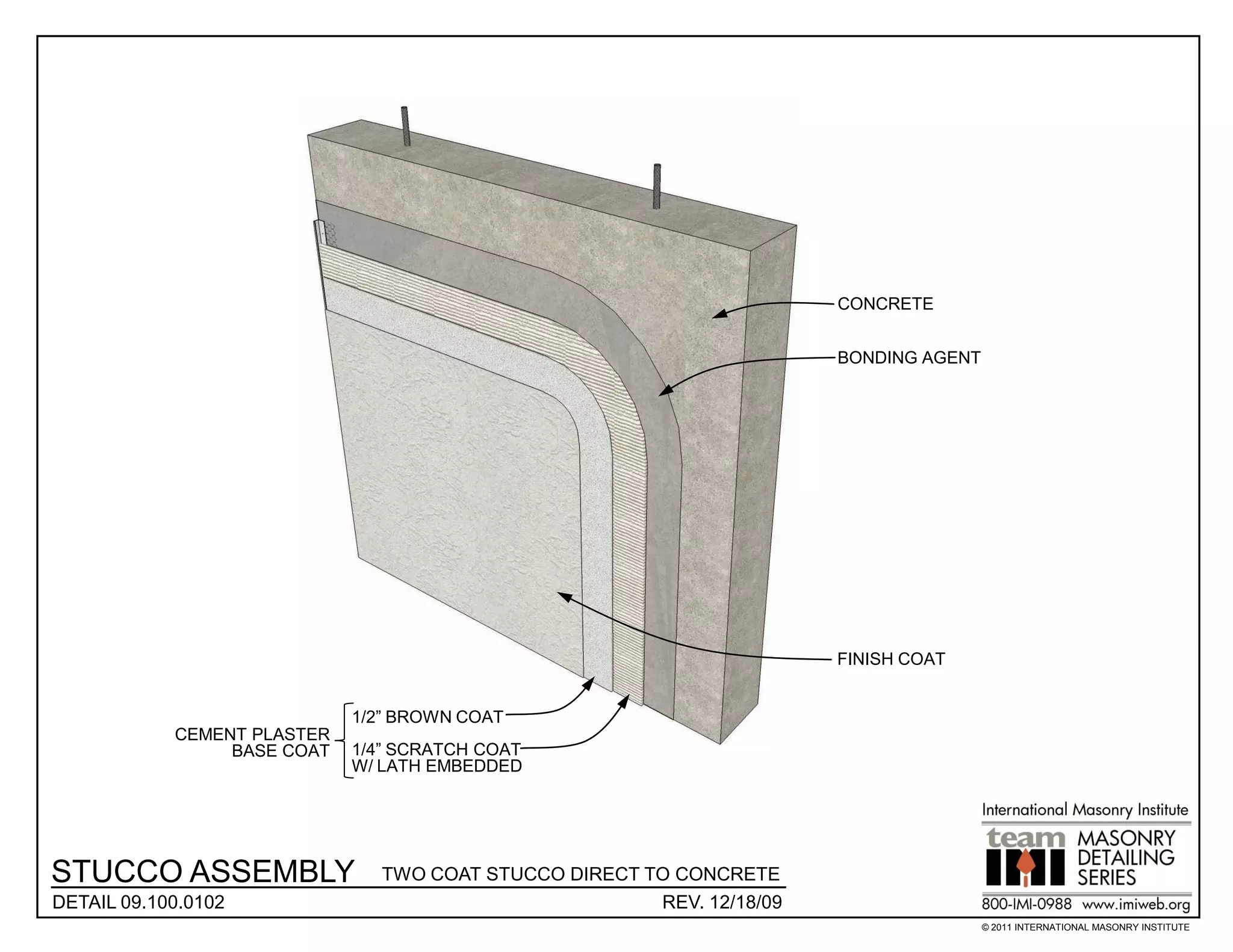 CONCRETE


                                                                       BONDING AGENT




                                                                       FINISH COAT


                             1/2” BROWN COAT
            CEMENT PLASTER
                 BASE COAT   1/4” SCRATCH COAT
                             W/ LATH EMBEDDED




STUCCO ASSEMBLY                TWO COAT STUCCO DIRECT TO CONCRETE
DETAIL 09.100.0102                                     REV. 12/18/09
                                                                                       © 2011 INTERNATIONAL MASONRY INSTITUTE
 