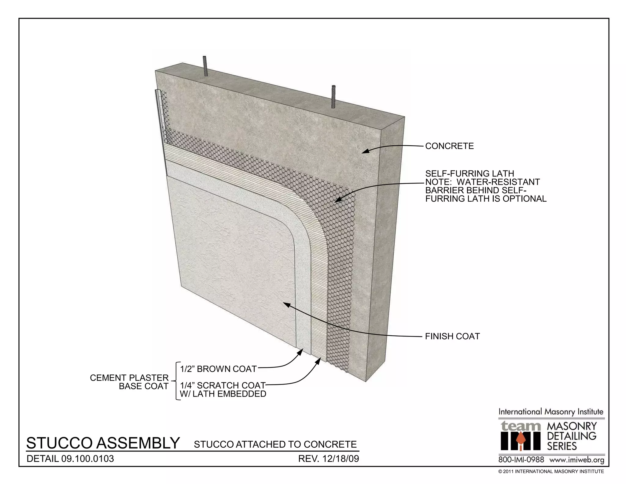 CONCRETE


                                                                  SELF-FURRING LATH
                                                                  NOTE: WATER-RESISTANT
                                                                  BARRIER BEHIND SELF-
                                                                  FURRING LATH IS OPTIONAL




                                                                  FINISH COAT


                              1/2” BROWN COAT
             CEMENT PLASTER
                  BASE COAT   1/4” SCRATCH COAT
                              W/ LATH EMBEDDED




STUCCO ASSEMBLY                 STUCCO ATTACHED TO CONCRETE
DETAIL 09.100.0103                                REV. 12/18/09
                                                                                © 2011 INTERNATIONAL MASONRY INSTITUTE
 