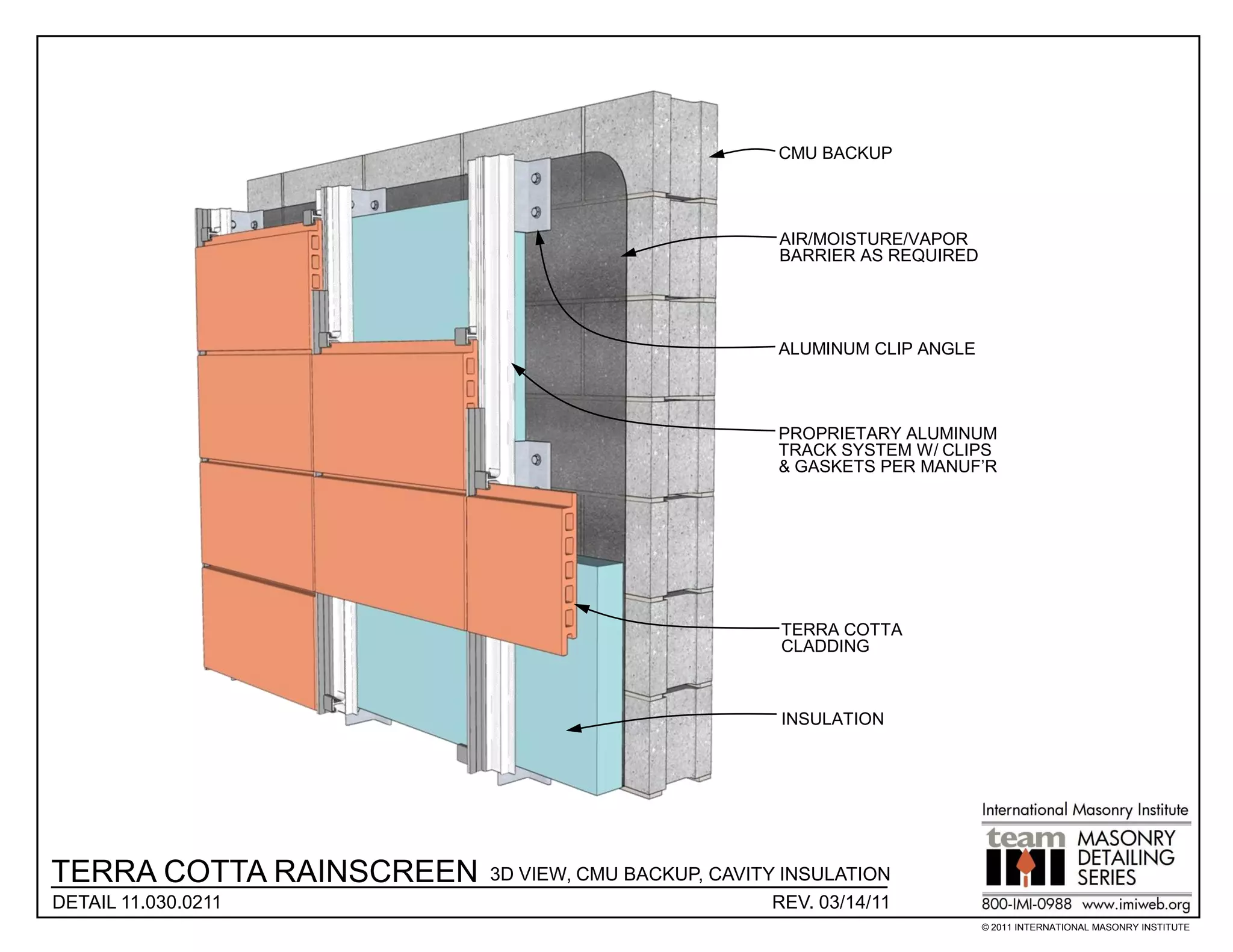 CMU BACKUP




                                                     AIR/MOISTURE/VAPOR
                                                     BARRIER AS REQUIRED




                                                     ALUMINUM CLIP ANGLE



                                                     PROPRIETARY ALUMINUM
                                                     TRACK SYSTEM W/ CLIPS
                                                     & GASKETS PER MANUF’R




                                                      TERRA COTTA
                                                      CLADDING



                                                      INSULATION




TERRA COTTA RAINSCREEN   3D VIEW, CMU BACKUP, CAVITY INSULATION
DETAIL 11.030.0211                                  REV. 03/14/11
                                                                           © 2011 INTERNATIONAL MASONRY INSTITUTE
 