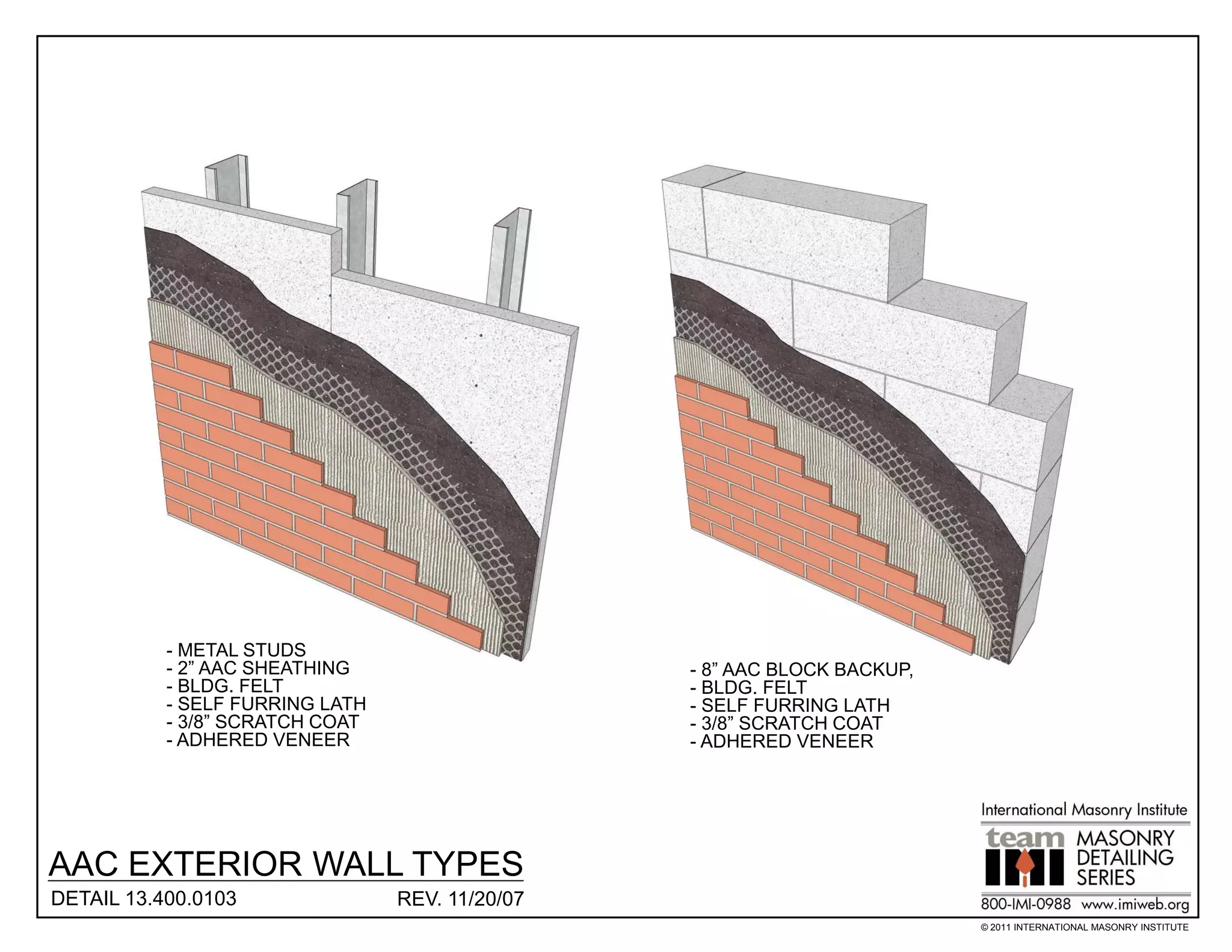 - METAL STUDS
           - 2” AAC SHEATHING                    - 8” AAC BLOCK BACKUP,
           - BLDG. FELT                          - BLDG. FELT
           - SELF FURRING LATH                   - SELF FURRING LATH
           - 3/8” SCRATCH COAT                   - 3/8” SCRATCH COAT
           - ADHERED VENEER                      - ADHERED VENEER




AAC EXTERIOR WALL TYPES
DETAIL 13.400.0103               REV. 11/20/07
                                                                          © 2011 INTERNATIONAL MASONRY INSTITUTE
 