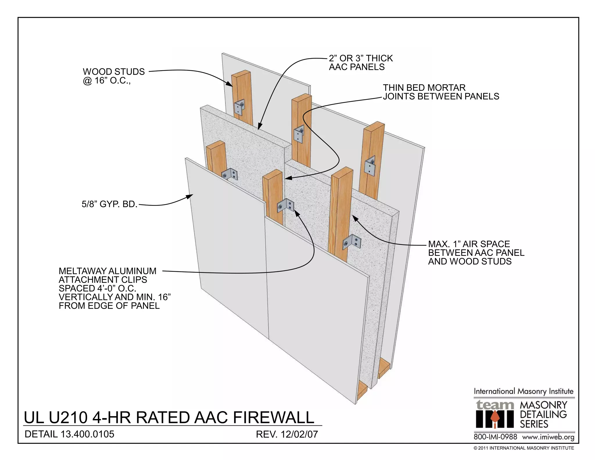 2” OR 3” THICK
                                                AAC PANELS
           WOOD STUDS
           @ 16” O.C.,
                                                           THIN BED MORTAR
                                                           JOINTS BETWEEN PANELS




           5/8” GYP. BD.



                                                                   MAX. 1” AIR SPACE
                                                                   BETWEEN AAC PANEL
                                                                   AND WOOD STUDS
      MELTAWAY ALUMINUM
      ATTACHMENT CLIPS
      SPACED 4’-0” O.C.
      VERTICALLY AND MIN. 16”
      FROM EDGE OF PANEL




UL U210 4-HR RATED AAC FIREWALL
DETAIL 13.400.0105              REV. 12/02/07
                                                                           © 2011 INTERNATIONAL MASONRY INSTITUTE
 