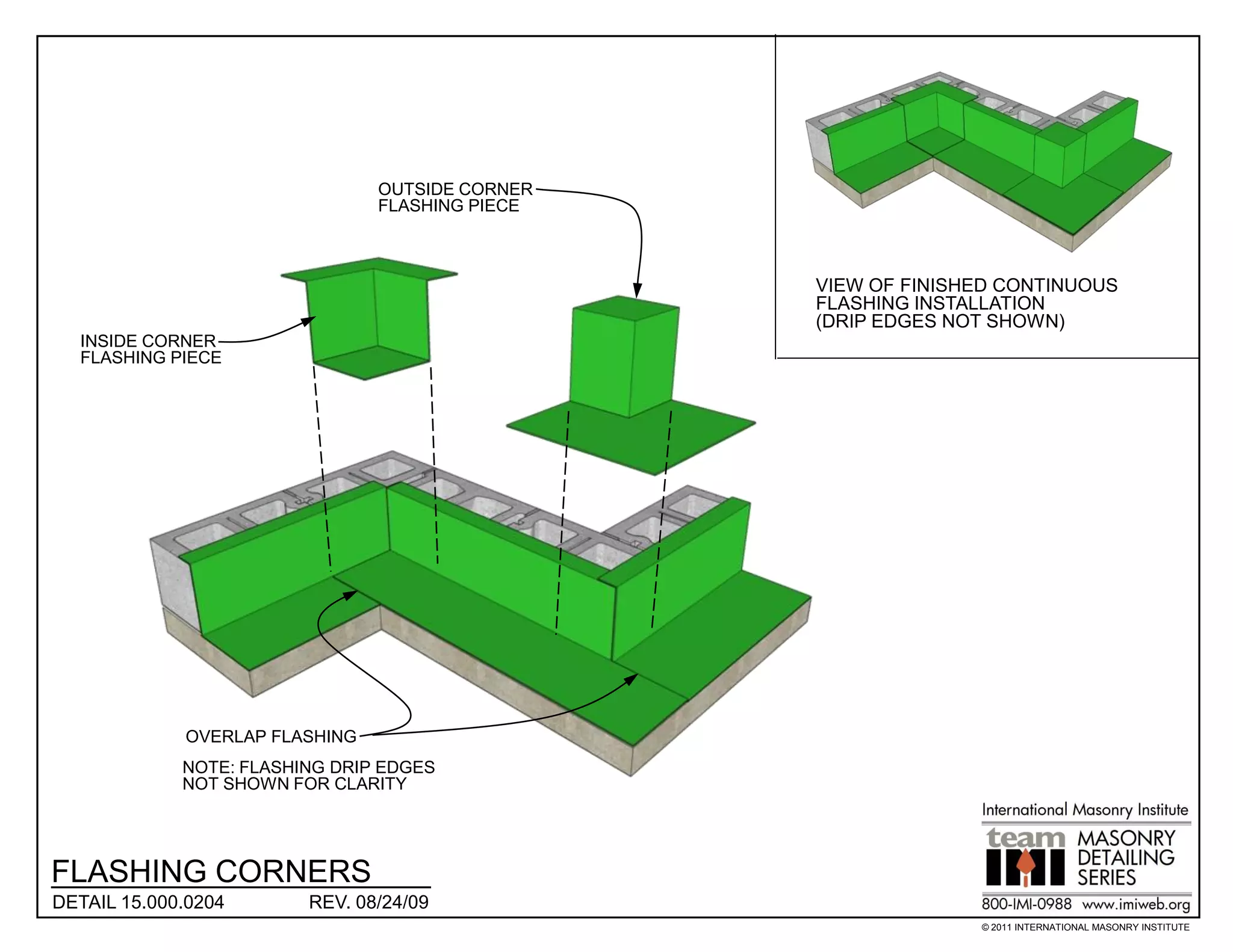 OUTSIDE CORNER
                                FLASHING PIECE



                                                 VIEW OF FINISHED CONTINUOUS
                                                 FLASHING INSTALLATION
                                                 (DRIP EDGES NOT SHOWN)
  INSIDE CORNER
  FLASHING PIECE




             OVERLAP FLASHING
             NOTE: FLASHING DRIP EDGES
             NOT SHOWN FOR CLARITY




FLASHING CORNERS
DETAIL 15.000.0204       REV. 08/24/09
                                                               © 2011 INTERNATIONAL MASONRY INSTITUTE
 