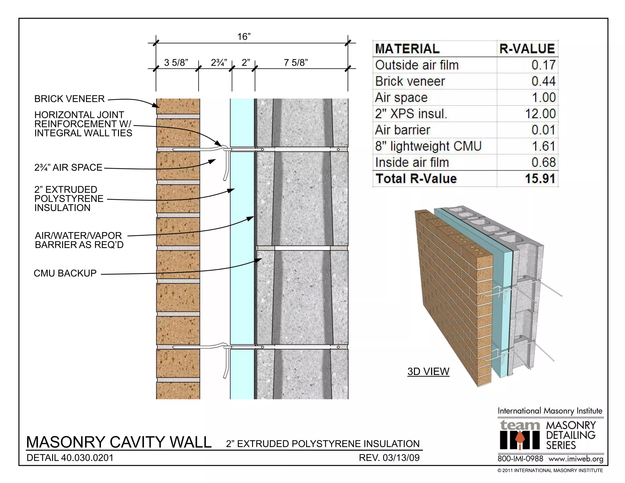 16”

                      3 5/8”   2¾”    2”   7 5/8”


 BRICK VENEER
 HORIZONTAL JOINT
 REINFORCEMENT W/
 INTEGRAL WALL TIES


 2¾” AIR SPACE

 2” EXTRUDED
 POLYSTYRENE
 INSULATION

 AIR/WATER/VAPOR
 BARRIER AS REQ’D


 CMU BACKUP




                                                                  3D VIEW




MASONRY CAVITY WALL              2” EXTRUDED POLYSTYRENE INSULATION
DETAIL 40.030.0201                                      REV. 03/13/09
                                                                            © 2011 INTERNATIONAL MASONRY INSTITUTE
 