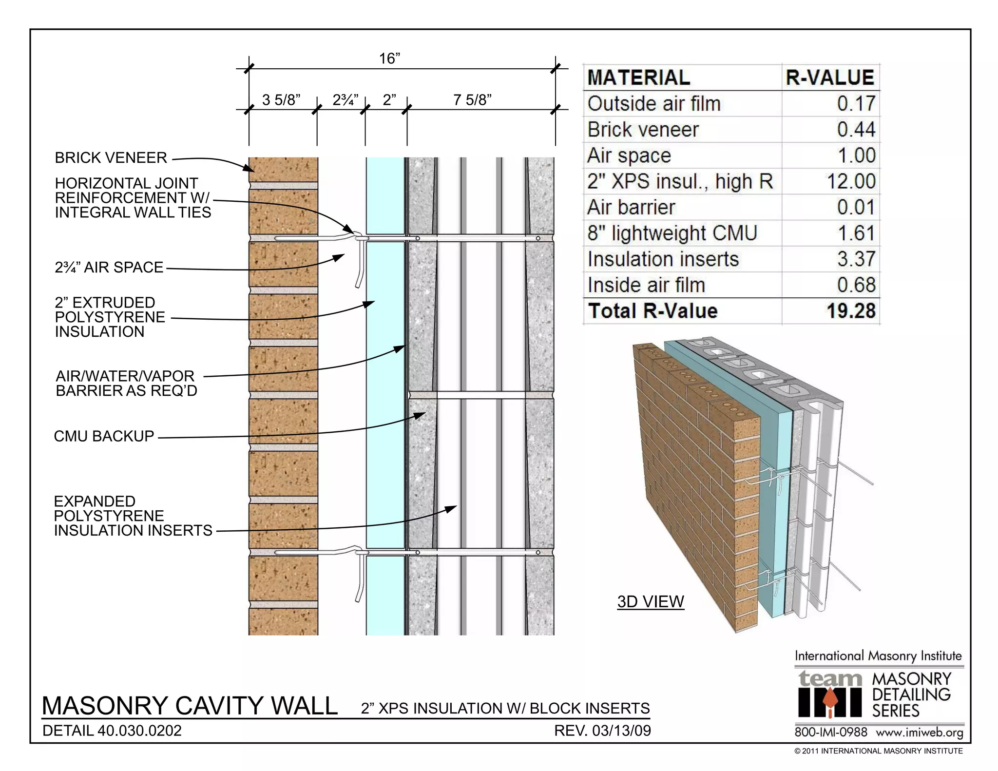 16”

                      3 5/8”   2¾”     2”       7 5/8”


 BRICK VENEER
 HORIZONTAL JOINT
 REINFORCEMENT W/
 INTEGRAL WALL TIES


 2¾” AIR SPACE

 2” EXTRUDED
 POLYSTYRENE
 INSULATION

 AIR/WATER/VAPOR
 BARRIER AS REQ’D


 CMU BACKUP



 EXPANDED
 POLYSTYRENE
 INSULATION INSERTS



                                                                     3D VIEW




MASONRY CAVITY WALL                  2” XPS INSULATION W/ BLOCK INSERTS
DETAIL 40.030.0202                                           REV. 03/13/09
                                                                               © 2011 INTERNATIONAL MASONRY INSTITUTE
 