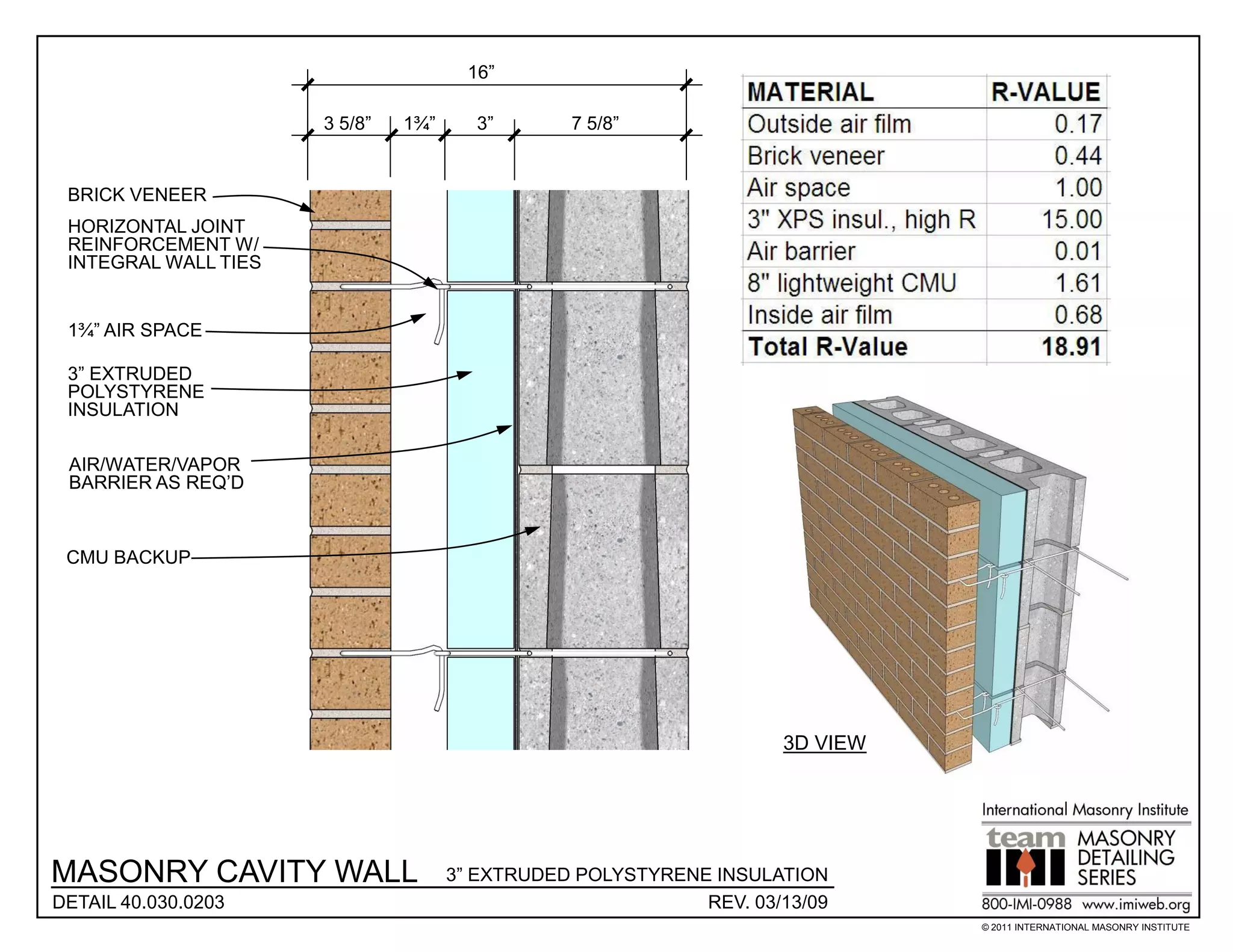 16”

                      3 5/8”   1¾”      3”      7 5/8”


 BRICK VENEER
 HORIZONTAL JOINT
 REINFORCEMENT W/
 INTEGRAL WALL TIES


 1¾” AIR SPACE

 3” EXTRUDED
 POLYSTYRENE
 INSULATION

 AIR/WATER/VAPOR
 BARRIER AS REQ’D



 CMU BACKUP




                                                                    3D VIEW




MASONRY CAVITY WALL                  3” EXTRUDED POLYSTYRENE INSULATION
DETAIL 40.030.0203                                          REV. 03/13/09
                                                                              © 2011 INTERNATIONAL MASONRY INSTITUTE
 