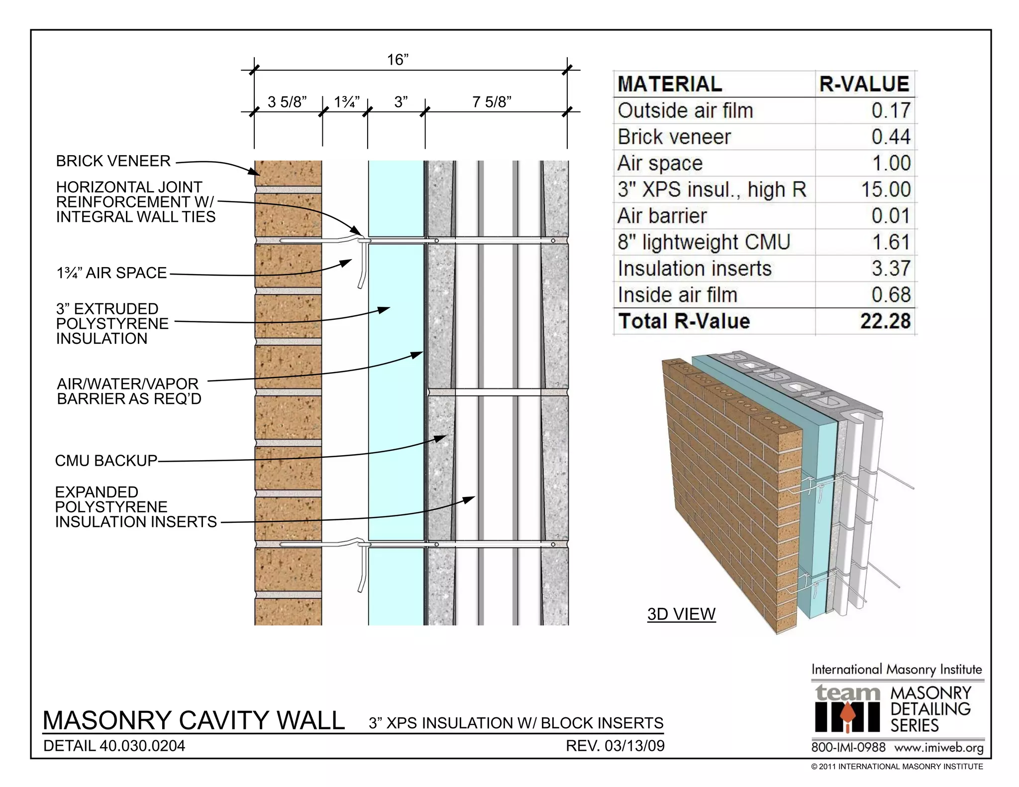 16”

                      3 5/8”   1¾”      3”       7 5/8”


 BRICK VENEER
 HORIZONTAL JOINT
 REINFORCEMENT W/
 INTEGRAL WALL TIES


 1¾” AIR SPACE

 3” EXTRUDED
 POLYSTYRENE
 INSULATION

 AIR/WATER/VAPOR
 BARRIER AS REQ’D



 CMU BACKUP

 EXPANDED
 POLYSTYRENE
 INSULATION INSERTS




                                                                       3D VIEW




MASONRY CAVITY WALL                  3” XPS INSULATION W/ BLOCK INSERTS
DETAIL 40.030.0204                                           REV. 03/13/09
                                                                                 © 2011 INTERNATIONAL MASONRY INSTITUTE
 