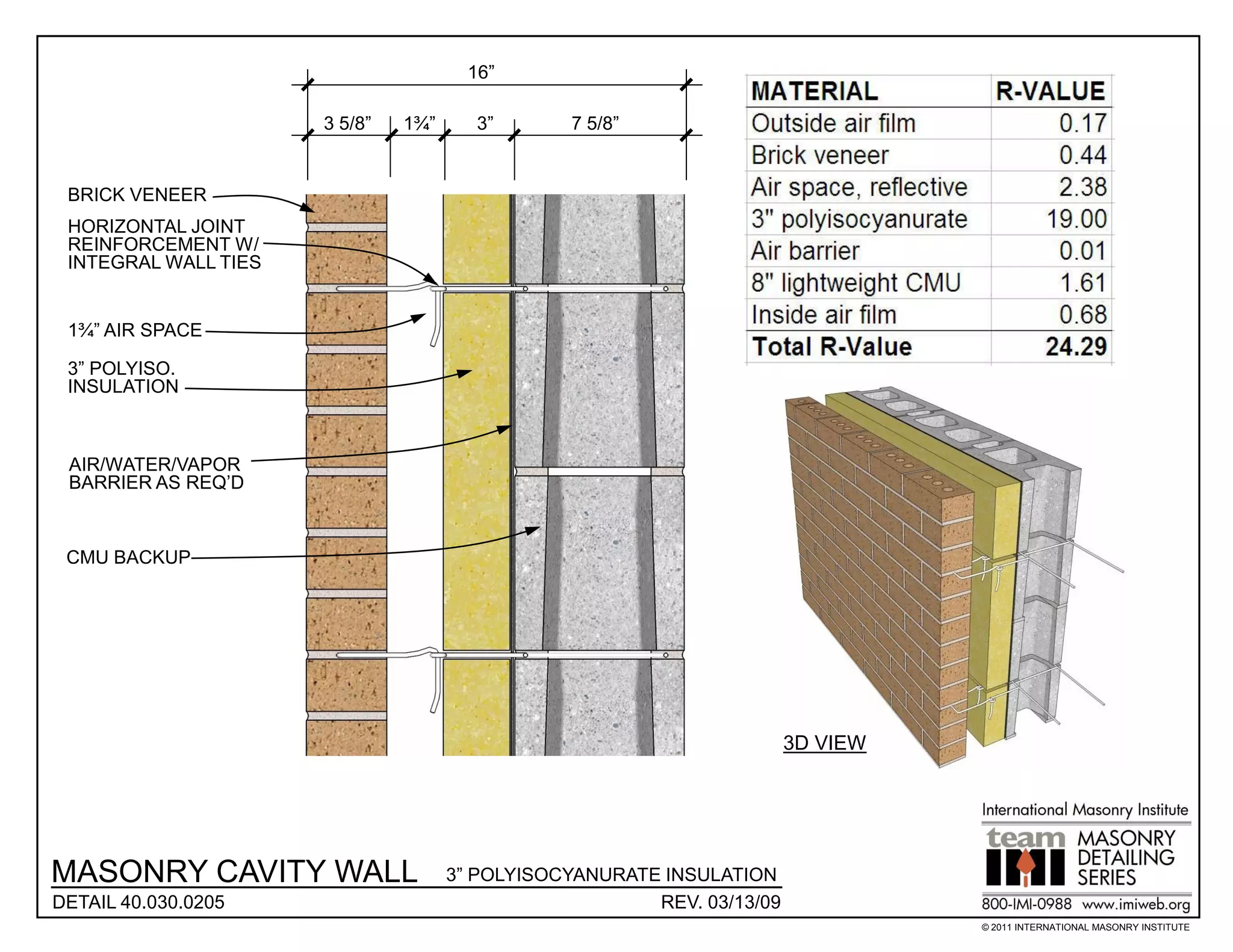 16”

                      3 5/8”   1¾”      3”      7 5/8”


 BRICK VENEER
 HORIZONTAL JOINT
 REINFORCEMENT W/
 INTEGRAL WALL TIES


 1¾” AIR SPACE

 3” POLYISO.
 INSULATION



 AIR/WATER/VAPOR
 BARRIER AS REQ’D



 CMU BACKUP




                                                                        3D VIEW




MASONRY CAVITY WALL                  3” POLYISOCYANURATE INSULATION
DETAIL 40.030.0205                                      REV. 03/13/09
                                                                                  © 2011 INTERNATIONAL MASONRY INSTITUTE
 