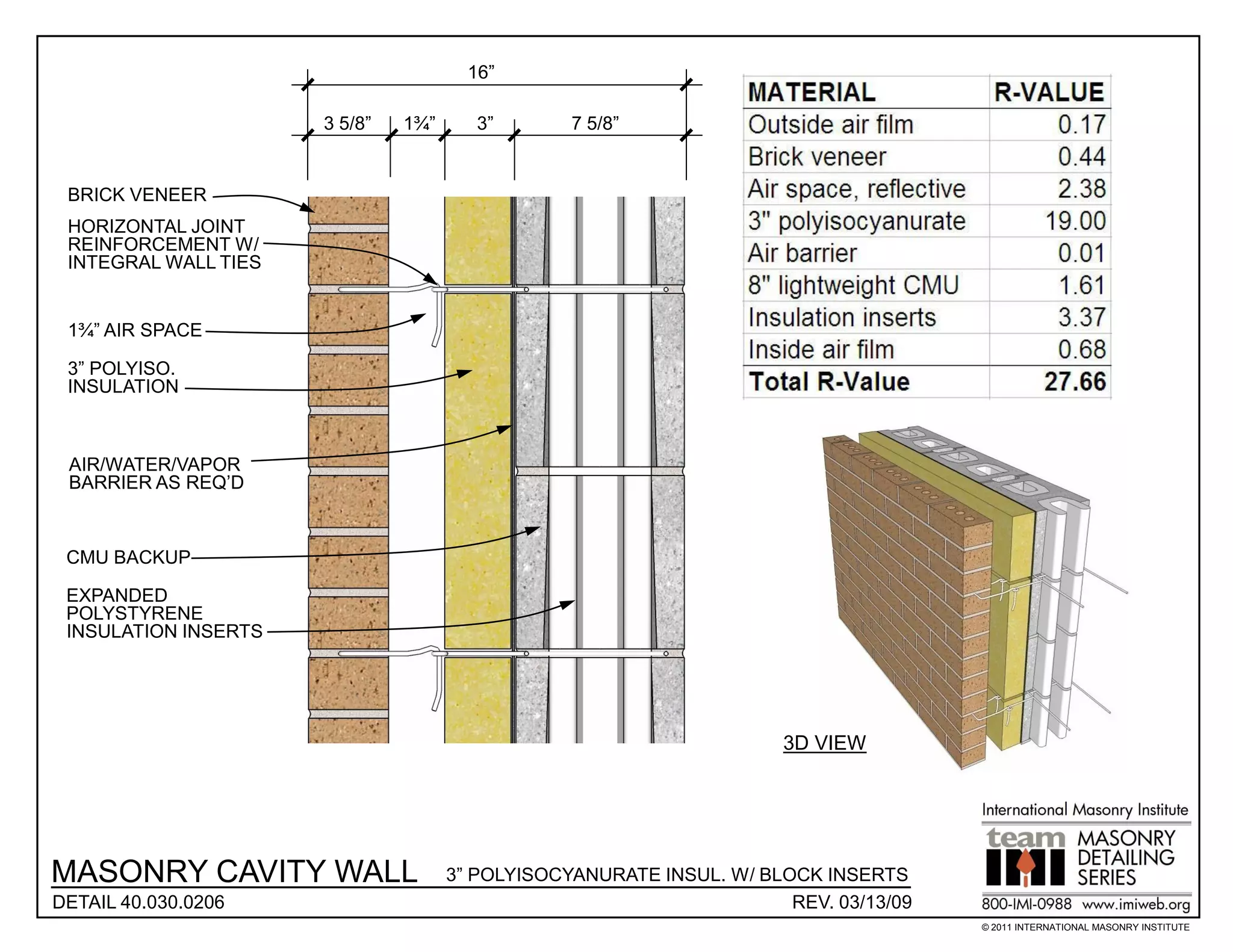 16”

                      3 5/8”   1¾”      3”       7 5/8”


 BRICK VENEER
 HORIZONTAL JOINT
 REINFORCEMENT W/
 INTEGRAL WALL TIES


 1¾” AIR SPACE

 3” POLYISO.
 INSULATION



 AIR/WATER/VAPOR
 BARRIER AS REQ’D



 CMU BACKUP

 EXPANDED
 POLYSTYRENE
 INSULATION INSERTS




                                                                      3D VIEW




MASONRY CAVITY WALL                  3” POLYISOCYANURATE INSUL. W/ BLOCK INSERTS
DETAIL 40.030.0206                                                    REV. 03/13/09
                                                                                      © 2011 INTERNATIONAL MASONRY INSTITUTE
 