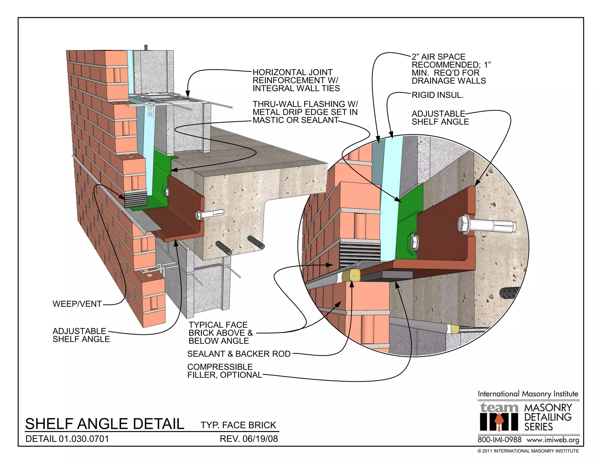 2” AIR SPACE
                                                           RECOMMENDED; 1”
                                  HORIZONTAL JOINT         MIN. REQ’D FOR
                                  REINFORCEMENT W/         DRAINAGE WALLS
                                  INTEGRAL WALL TIES
                                                           RIGID INSUL.
                                  THRU-WALL FLASHING W/
                                  METAL DRIP EDGE SET IN   ADJUSTABLE
                                  MASTIC OR SEALANT        SHELF ANGLE




     WEEP/VENT

                     TYPICAL FACE
     ADJUSTABLE      BRICK ABOVE &
     SHELF ANGLE     BELOW ANGLE
                     SEALANT & BACKER ROD
                     COMPRESSIBLE
                     FILLER, OPTIONAL




SHELF ANGLE DETAIL     TYP. FACE BRICK
DETAIL 01.030.0701         REV. 06/19/08
                                                                          © 2011 INTERNATIONAL MASONRY INSTITUTE
 