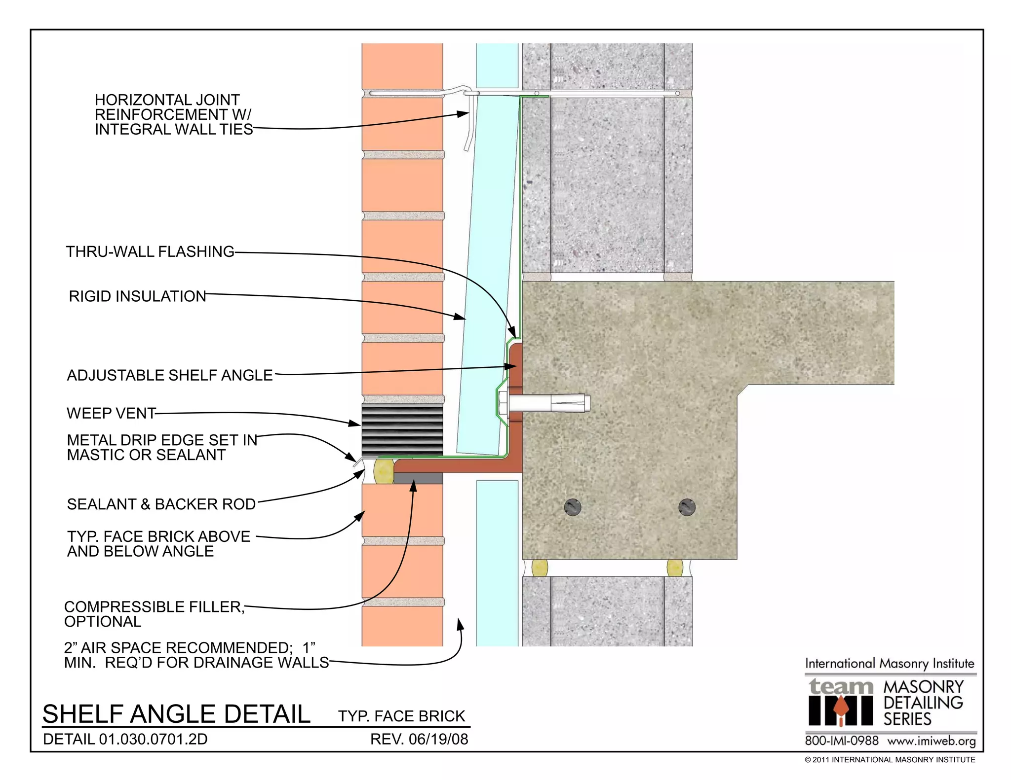 HORIZONTAL JOINT
      REINFORCEMENT W/
      INTEGRAL WALL TIES




  THRU-WALL FLASHING

   RIGID INSULATION




   ADJUSTABLE SHELF ANGLE

   WEEP VENT
   METAL DRIP EDGE SET IN
   MASTIC OR SEALANT


   SEALANT & BACKER ROD

   TYP. FACE BRICK ABOVE
   AND BELOW ANGLE


  COMPRESSIBLE FILLER,
  OPTIONAL
  2” AIR SPACE RECOMMENDED; 1”
  MIN. REQ’D FOR DRAINAGE WALLS


SHELF ANGLE DETAIL                TYP. FACE BRICK
DETAIL 01.030.0701.2D                 REV. 06/19/08
                                                      © 2011 INTERNATIONAL MASONRY INSTITUTE
 