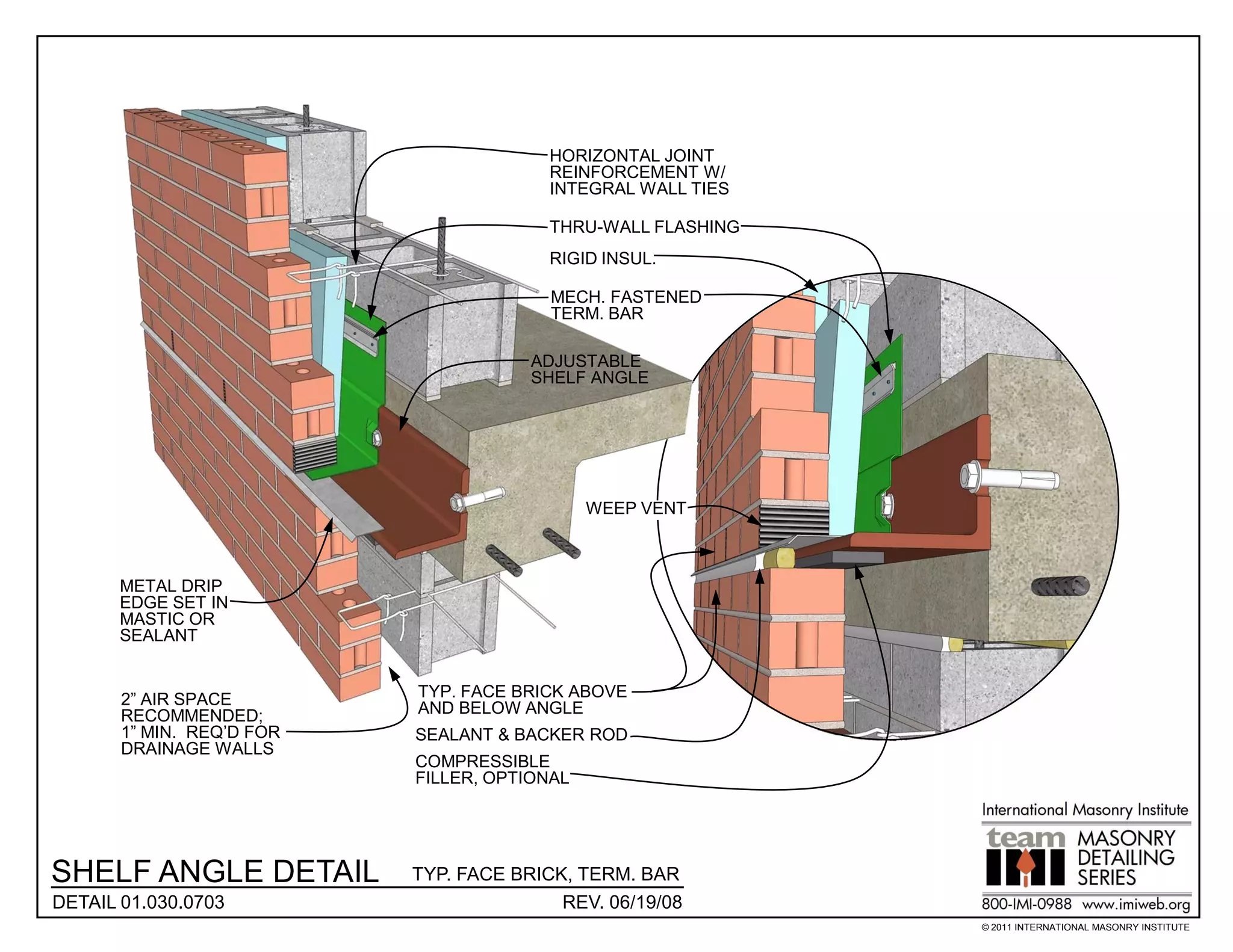 HORIZONTAL JOINT
                                         REINFORCEMENT W/
                                         INTEGRAL WALL TIES

                                         THRU-WALL FLASHING
                                         RIGID INSUL.

                                         MECH. FASTENED
                                         TERM. BAR

                                       ADJUSTABLE
                                       SHELF ANGLE




                                              WEEP VENT



       METAL DRIP
       EDGE SET IN
       MASTIC OR
       SEALANT


       2” AIR SPACE        TYP. FACE BRICK ABOVE
       RECOMMENDED;        AND BELOW ANGLE
       1” MIN. REQ’D FOR   SEALANT & BACKER ROD
       DRAINAGE WALLS
                           COMPRESSIBLE
                           FILLER, OPTIONAL




SHELF ANGLE DETAIL         TYP. FACE BRICK, TERM. BAR
DETAIL 01.030.0703                        REV. 06/19/08
                                                              © 2011 INTERNATIONAL MASONRY INSTITUTE
 