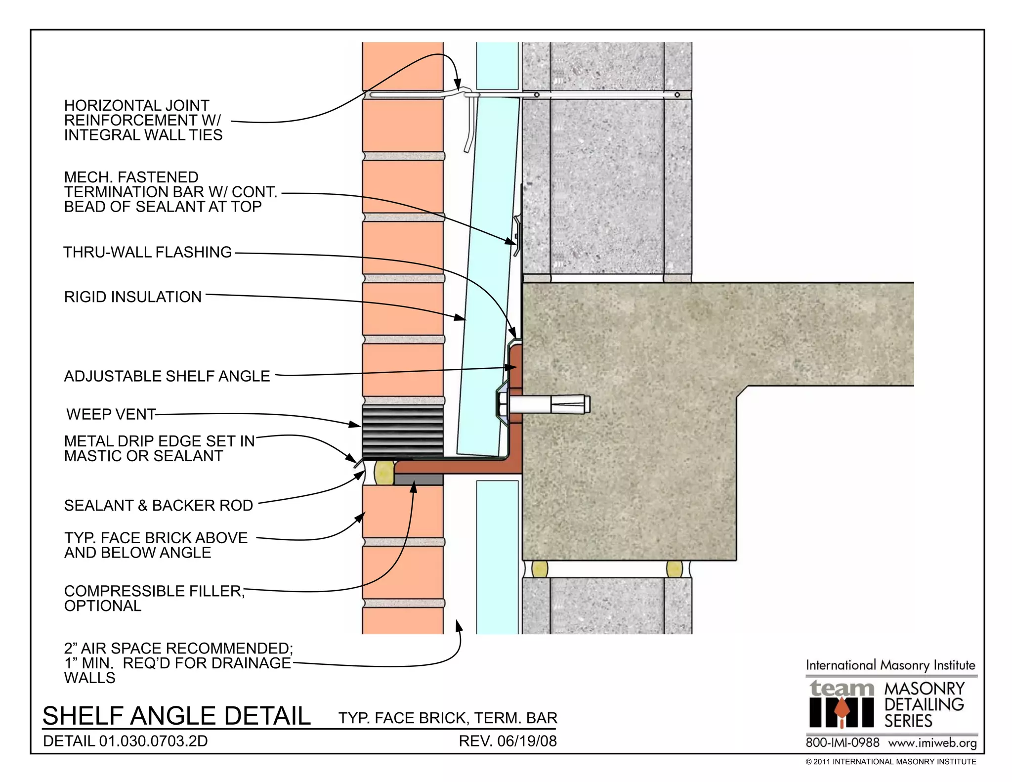 HORIZONTAL JOINT
  REINFORCEMENT W/
  INTEGRAL WALL TIES

  MECH. FASTENED
  TERMINATION BAR W/ CONT.
  BEAD OF SEALANT AT TOP

  THRU-WALL FLASHING

  RIGID INSULATION




  ADJUSTABLE SHELF ANGLE

  WEEP VENT
  METAL DRIP EDGE SET IN
  MASTIC OR SEALANT


  SEALANT & BACKER ROD

  TYP. FACE BRICK ABOVE
  AND BELOW ANGLE

  COMPRESSIBLE FILLER,
  OPTIONAL

  2” AIR SPACE RECOMMENDED;
  1” MIN. REQ’D FOR DRAINAGE
  WALLS

SHELF ANGLE DETAIL             TYP. FACE BRICK, TERM. BAR
DETAIL 01.030.0703.2D                        REV. 06/19/08
                                                             © 2011 INTERNATIONAL MASONRY INSTITUTE
 