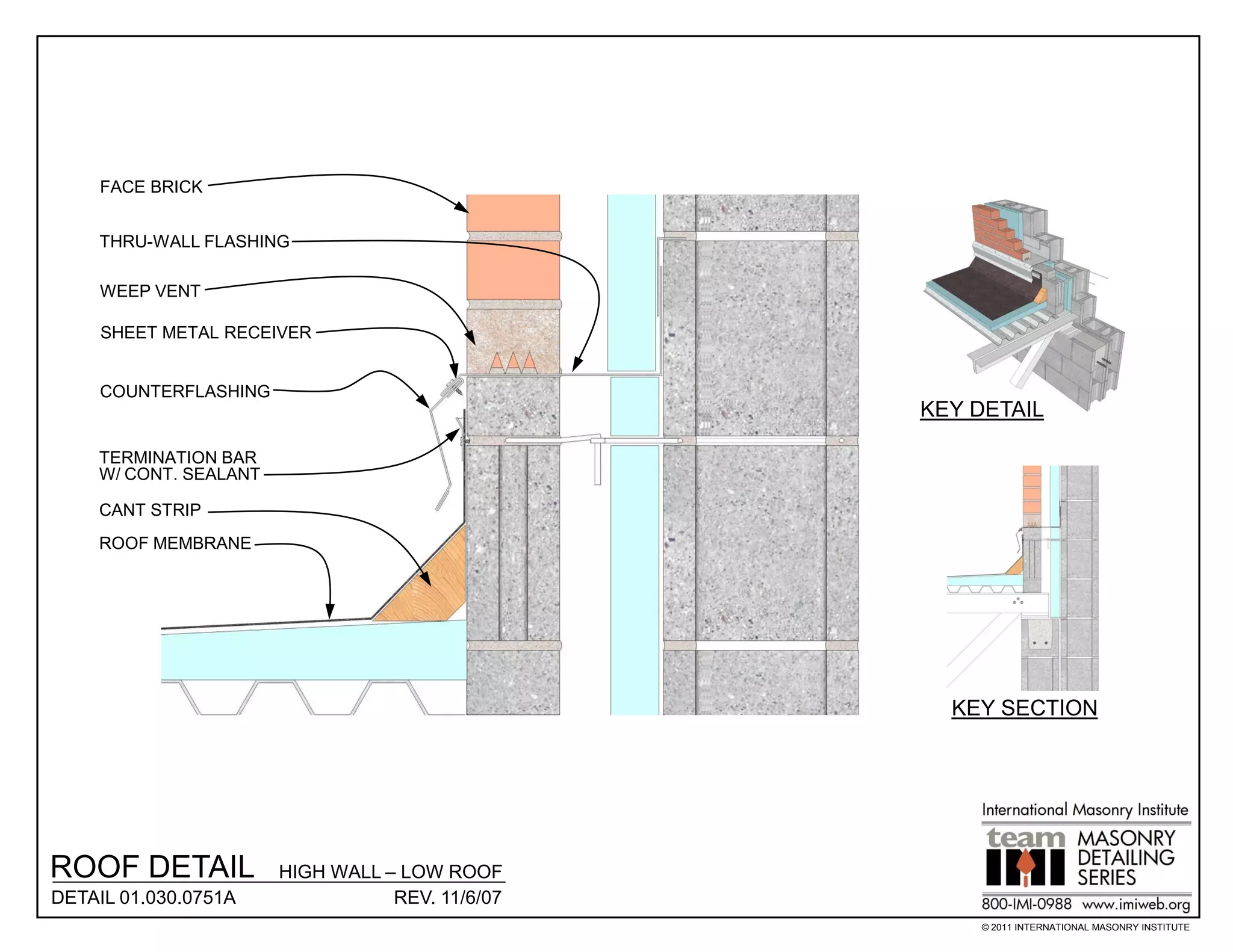 FACE BRICK


    THRU-WALL FLASHING

     WEEP VENT

     SHEET METAL RECEIVER


     COUNTERFLASHING
                                                 KEY DETAIL

    TERMINATION BAR
    W/ CONT. SEALANT

    CANT STRIP
    ROOF MEMBRANE




                                                   KEY SECTION




ROOF DETAIL            HIGH WALL – LOW ROOF
DETAIL 01.030.0751A               REV. 11/6/07
                                                     © 2011 INTERNATIONAL MASONRY INSTITUTE
 