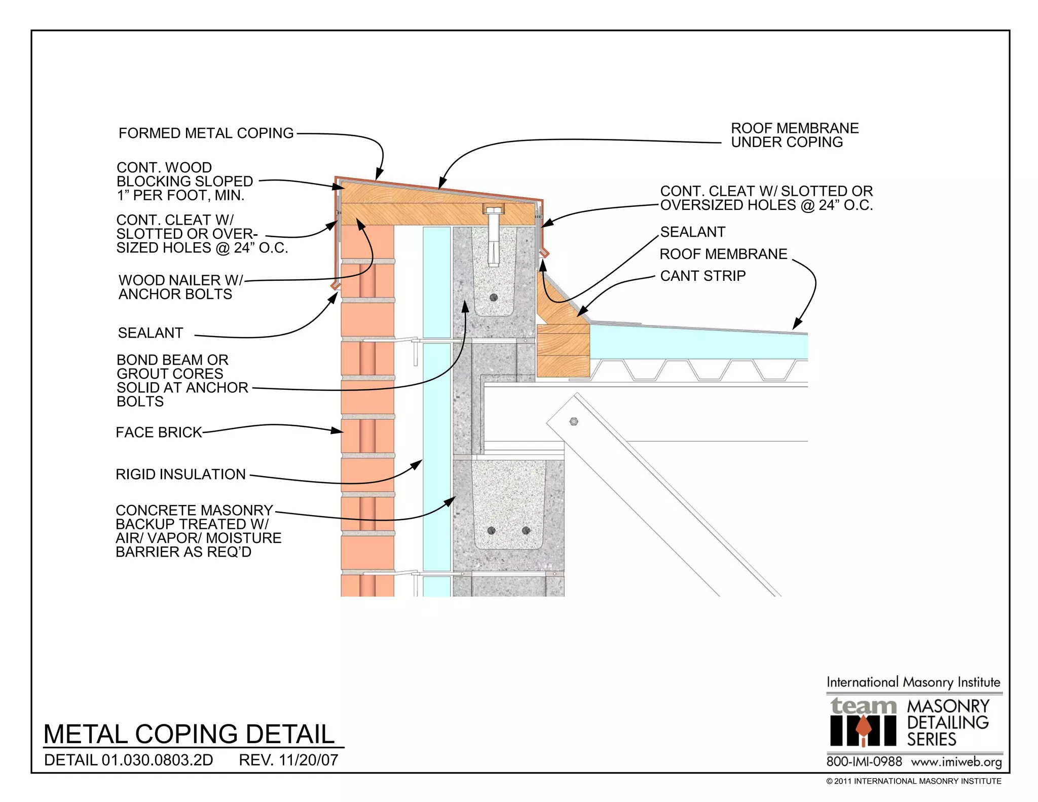 FORMED METAL COPING                      ROOF MEMBRANE
                                                  UNDER COPING
        CONT. WOOD
        BLOCKING SLOPED
        1” PER FOOT, MIN.               CONT. CLEAT W/ SLOTTED OR
                                        OVERSIZED HOLES @ 24” O.C.
        CONT. CLEAT W/
        SLOTTED OR OVER-                SEALANT
        SIZED HOLES @ 24” O.C.          ROOF MEMBRANE
         WOOD NAILER W/                 CANT STRIP
         ANCHOR BOLTS

         SEALANT
        BOND BEAM OR
        GROUT CORES
        SOLID AT ANCHOR
        BOLTS

        FACE BRICK

        RIGID INSULATION

        CONCRETE MASONRY
        BACKUP TREATED W/
        AIR/ VAPOR/ MOISTURE
        BARRIER AS REQ’D




METAL COPING DETAIL
DETAIL 01.030.0803.2D   REV. 11/20/07
                                                            © 2011 INTERNATIONAL MASONRY INSTITUTE
 