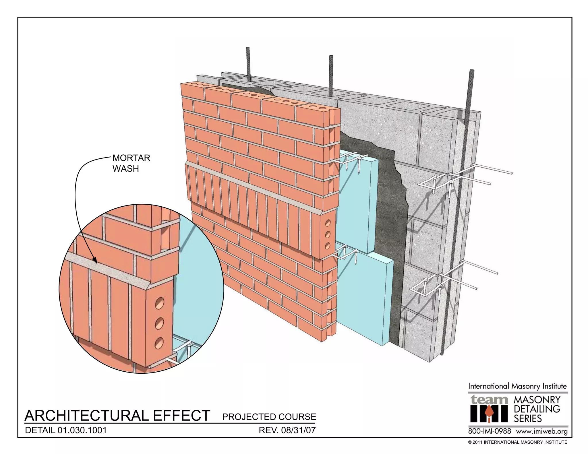 MORTAR
                     WASH




ARCHITECTURAL EFFECT          PROJECTED COURSE
DETAIL 01.030.1001                  REV. 08/31/07
                                                    © 2011 INTERNATIONAL MASONRY INSTITUTE
 