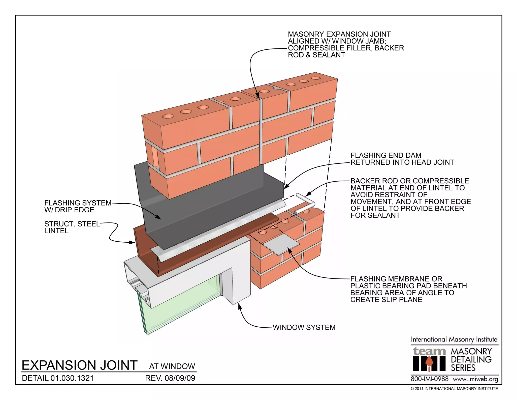 MASONRY EXPANSION JOINT
                                          ALIGNED W/ WINDOW JAMB;
                                          COMPRESSIBLE FILLER, BACKER
                                          ROD & SEALANT




                                                        FLASHING END DAM
                                                        RETURNED INTO HEAD JOINT

                                                        BACKER ROD OR COMPRESSIBLE
                                                        MATERIAL AT END OF LINTEL TO
                                                        AVOID RESTRAINT OF
     FLASHING SYSTEM                                    MOVEMENT, AND AT FRONT EDGE
     W/ DRIP EDGE                                       OF LINTEL TO PROVIDE BACKER
                                                        FOR SEALANT
     STRUCT. STEEL
     LINTEL




                                                        FLASHING MEMBRANE OR
                                                        PLASTIC BEARING PAD BENEATH
                                                        BEARING AREA OF ANGLE TO
                                                        CREATE SLIP PLANE


                                       WINDOW SYSTEM




EXPANSION JOINT         AT WINDOW
DETAIL 01.030.1321     REV. 08/09/09
                                                                        © 2011 INTERNATIONAL MASONRY INSTITUTE
 