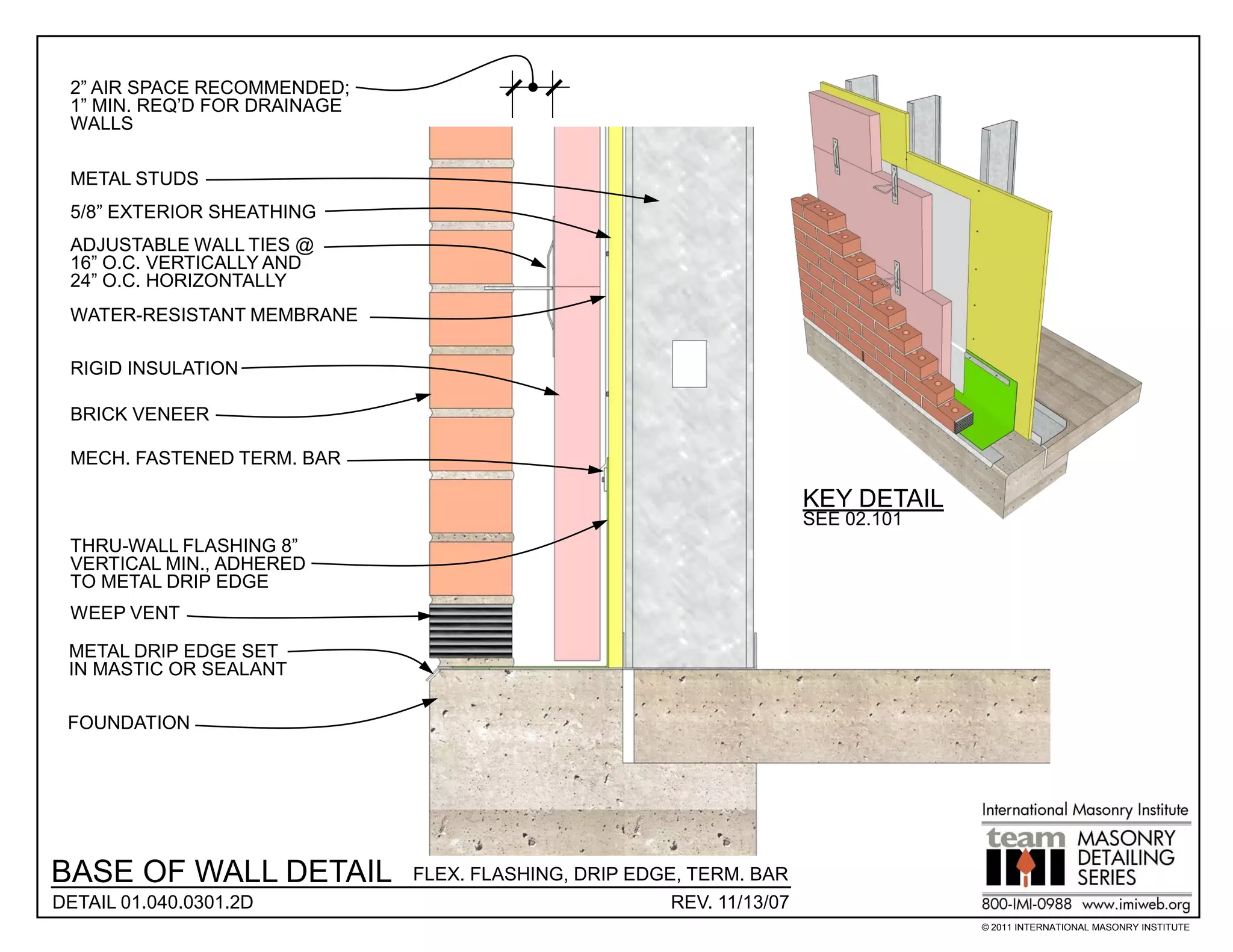 2” AIR SPACE RECOMMENDED;
 1” MIN. REQ’D FOR DRAINAGE
 WALLS

 METAL STUDS
 5/8” EXTERIOR SHEATHING
 ADJUSTABLE WALL TIES @
 16” O.C. VERTICALLY AND
 24” O.C. HORIZONTALLY
 WATER-RESISTANT MEMBRANE

 RIGID INSULATION

 BRICK VENEER

 MECH. FASTENED TERM. BAR

                                                                       KEY DETAIL
                                                                       SEE 02.101
 THRU-WALL FLASHING 8”
 VERTICAL MIN., ADHERED
 TO METAL DRIP EDGE
 WEEP VENT

 METAL DRIP EDGE SET
 IN MASTIC OR SEALANT

 FOUNDATION




BASE OF WALL DETAIL           FLEX. FLASHING, DRIP EDGE, TERM. BAR
DETAIL 01.040.0301.2D                                  REV. 11/13/07
                                                                                    © 2011 INTERNATIONAL MASONRY INSTITUTE
 