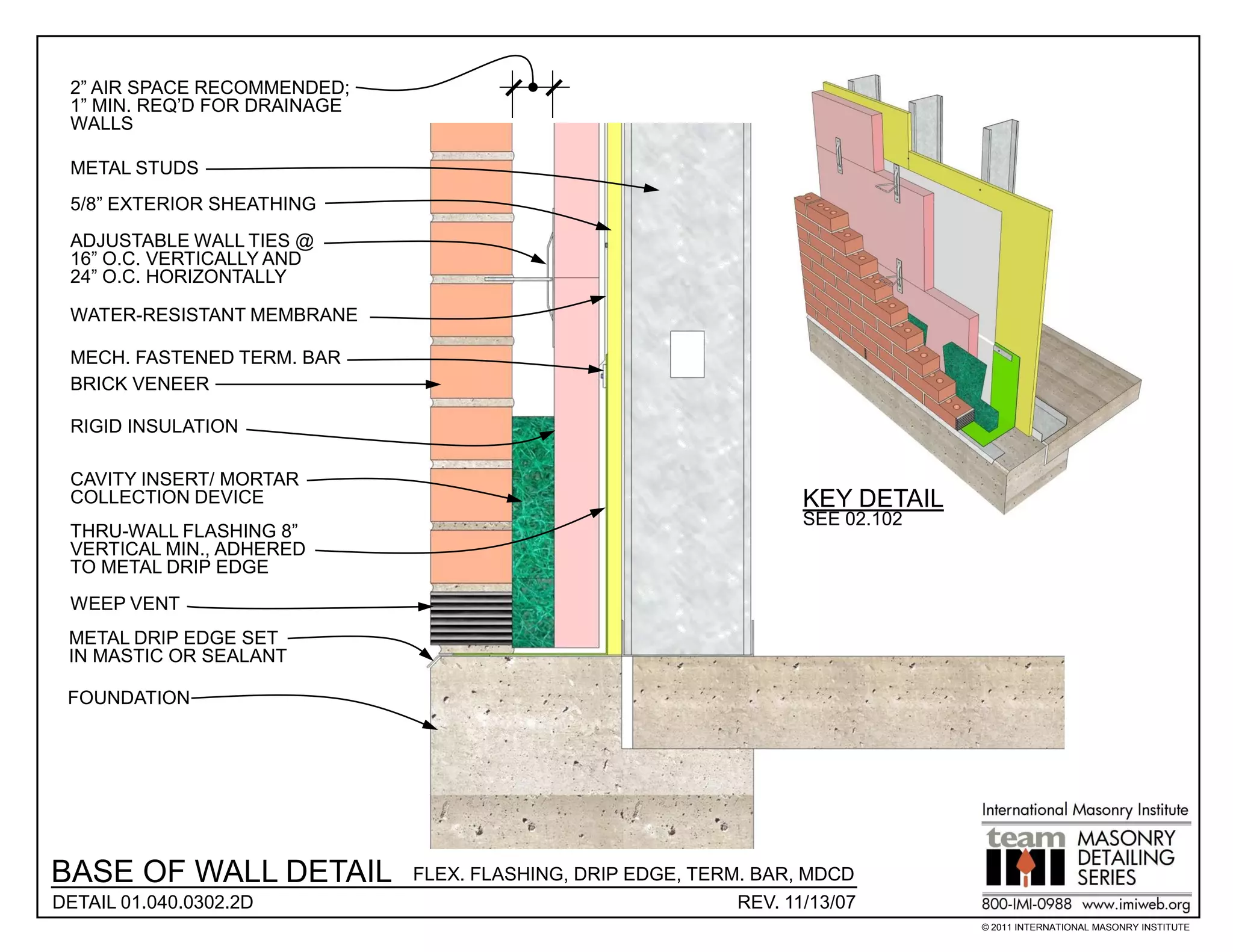 2” AIR SPACE RECOMMENDED;
 1” MIN. REQ’D FOR DRAINAGE
 WALLS

 METAL STUDS
 5/8” EXTERIOR SHEATHING
 ADJUSTABLE WALL TIES @
 16” O.C. VERTICALLY AND
 24” O.C. HORIZONTALLY

 WATER-RESISTANT MEMBRANE

 MECH. FASTENED TERM. BAR
 BRICK VENEER

 RIGID INSULATION

 CAVITY INSERT/ MORTAR
 COLLECTION DEVICE                                                  KEY DETAIL
                                                                    SEE 02.102
 THRU-WALL FLASHING 8”
 VERTICAL MIN., ADHERED
 TO METAL DRIP EDGE
 WEEP VENT
 METAL DRIP EDGE SET
 IN MASTIC OR SEALANT

 FOUNDATION




BASE OF WALL DETAIL           FLEX. FLASHING, DRIP EDGE, TERM. BAR, MDCD
DETAIL 01.040.0302.2D                                        REV. 11/13/07
                                                                                 © 2011 INTERNATIONAL MASONRY INSTITUTE
 