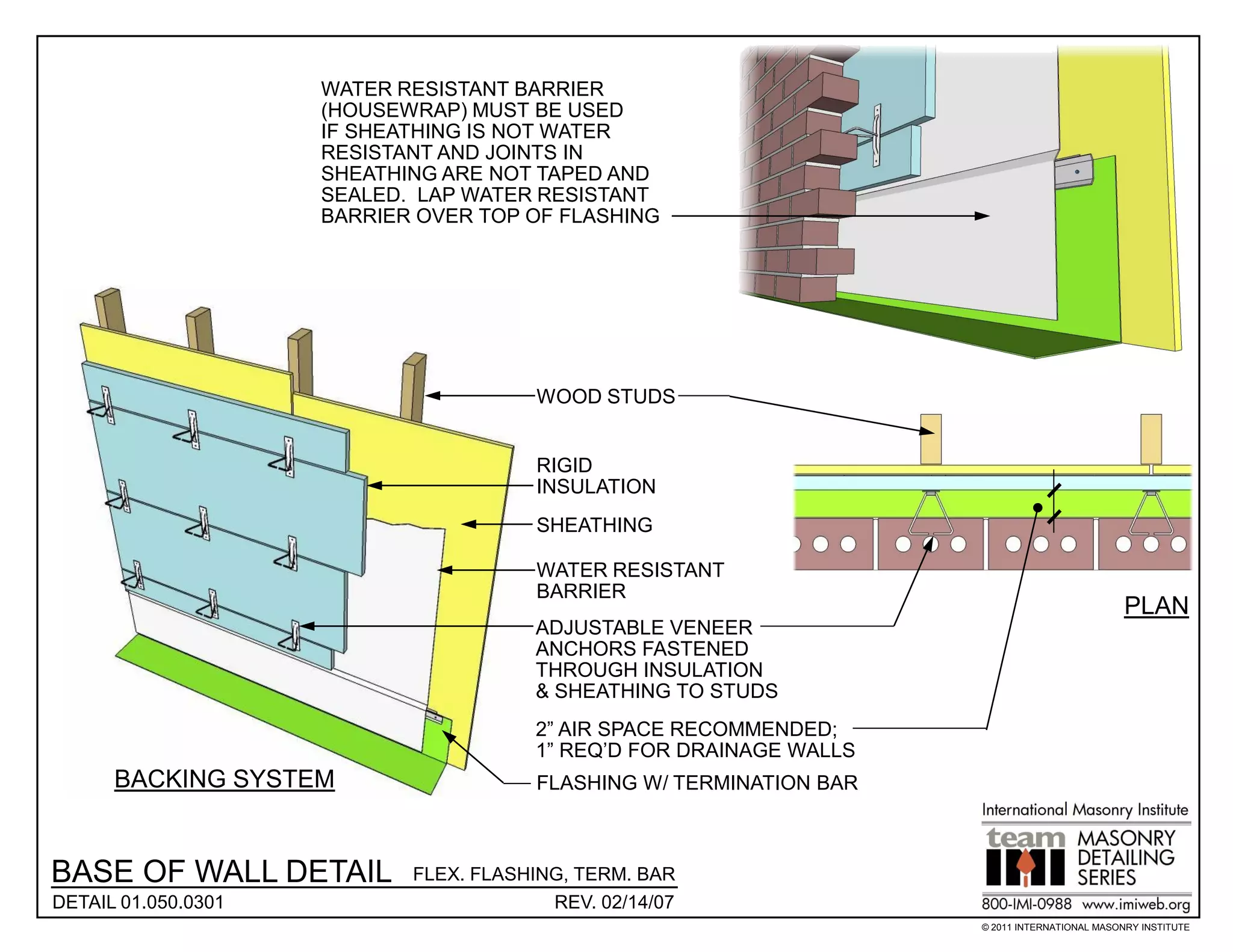 WATER RESISTANT BARRIER
                     (HOUSEWRAP) MUST BE USED
                     IF SHEATHING IS NOT WATER
                     RESISTANT AND JOINTS IN
                     SHEATHING ARE NOT TAPED AND
                     SEALED. LAP WATER RESISTANT
                     BARRIER OVER TOP OF FLASHING




                                        WOOD STUDS


                                        RIGID
                                        INSULATION
                                        SHEATHING

                                        WATER RESISTANT
                                        BARRIER
                                                                                               PLAN
                                        ADJUSTABLE VENEER
                                        ANCHORS FASTENED
                                        THROUGH INSULATION
                                        & SHEATHING TO STUDS
                                        2” AIR SPACE RECOMMENDED;
                                        1” REQ’D FOR DRAINAGE WALLS
      BACKING SYSTEM                    FLASHING W/ TERMINATION BAR



BASE OF WALL DETAIL         FLEX. FLASHING, TERM. BAR
DETAIL 01.050.0301                       REV. 02/14/07
                                                                      © 2011 INTERNATIONAL MASONRY INSTITUTE
 