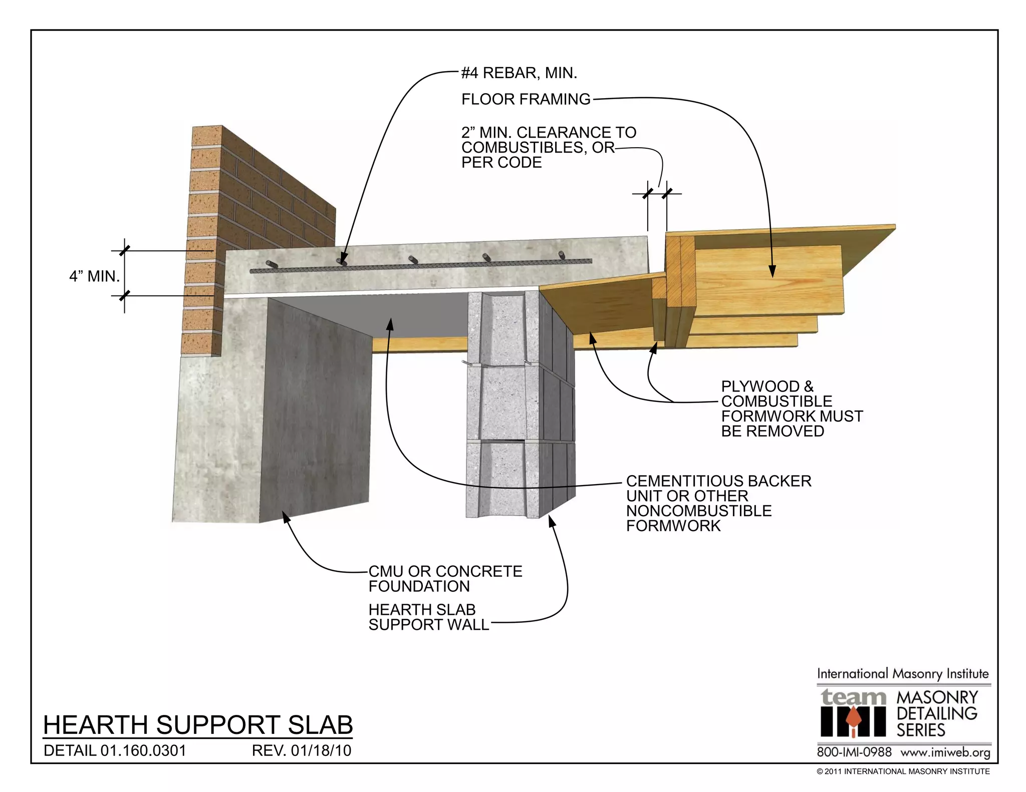 #4 REBAR, MIN.
                                              FLOOR FRAMING

                                              2” MIN. CLEARANCE TO
                                              COMBUSTIBLES, OR
                                              PER CODE




   4” MIN.




                                                                         PLYWOOD &
                                                                         COMBUSTIBLE
                                                                         FORMWORK MUST
                                                                         BE REMOVED


                                                                CEMENTITIOUS BACKER
                                                                UNIT OR OTHER
                                                                NONCOMBUSTIBLE
                                                                FORMWORK

                                     CMU OR CONCRETE
                                     FOUNDATION
                                     HEARTH SLAB
                                     SUPPORT WALL




HEARTH SUPPORT SLAB
DETAIL 01.160.0301   REV. 01/18/10
                                                                                      © 2011 INTERNATIONAL MASONRY INSTITUTE
 