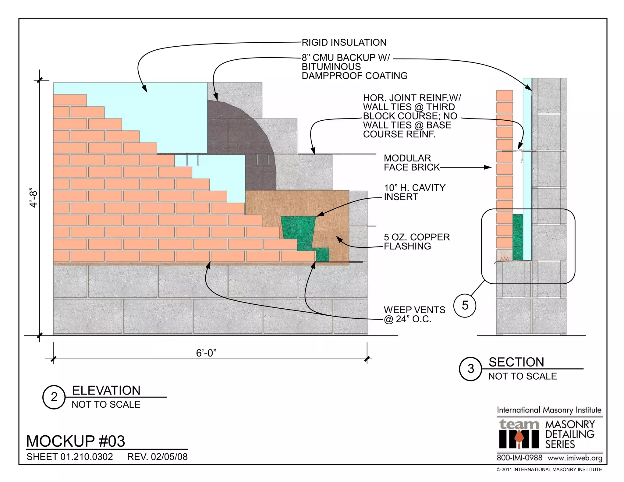 RIGID INSULATION
                                             8” CMU BACKUP W/
                                             BITUMINOUS
                                             DAMPPROOF COATING

                                                        HOR. JOINT REINF.W/
                                                        WALL TIES @ THIRD
                                                        BLOCK COURSE; NO
                                                        WALL TIES @ BASE
                                                        COURSE REINF.

                                                            MODULAR
                                                            FACE BRICK

                                                            10” H. CAVITY
4’-8”




                                                            INSERT



                                                            5 OZ. COPPER
                                                            FLASHING




                                                            WEEP VENTS        5
                                                            @ 24” O.C.


                                     6’-0”
                                                                                  SECTION
                                                                              3
                                                                                  NOT TO SCALE
            ELEVATION
        2
            NOT TO SCALE



MOCKUP #03
SHEET 01.210.0302    REV. 02/05/08
                                                                                   © 2011 INTERNATIONAL MASONRY INSTITUTE
 
