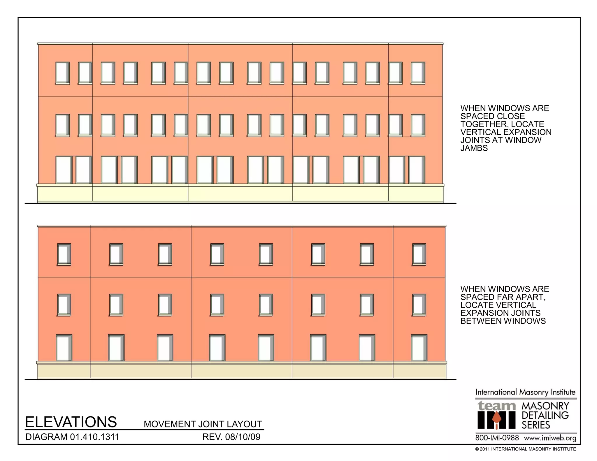 WHEN WINDOWS ARE
                                                SPACED CLOSE
                                                TOGETHER, LOCATE
                                                VERTICAL EXPANSION
                                                JOINTS AT WINDOW
                                                JAMBS




                                                WHEN WINDOWS ARE
                                                SPACED FAR APART,
                                                LOCATE VERTICAL
                                                EXPANSION JOINTS
                                                BETWEEN WINDOWS




ELEVATIONS            MOVEMENT JOINT LAYOUT
DIAGRAM 01.410.1311             REV. 08/10/09
                                                  © 2011 INTERNATIONAL MASONRY INSTITUTE
 