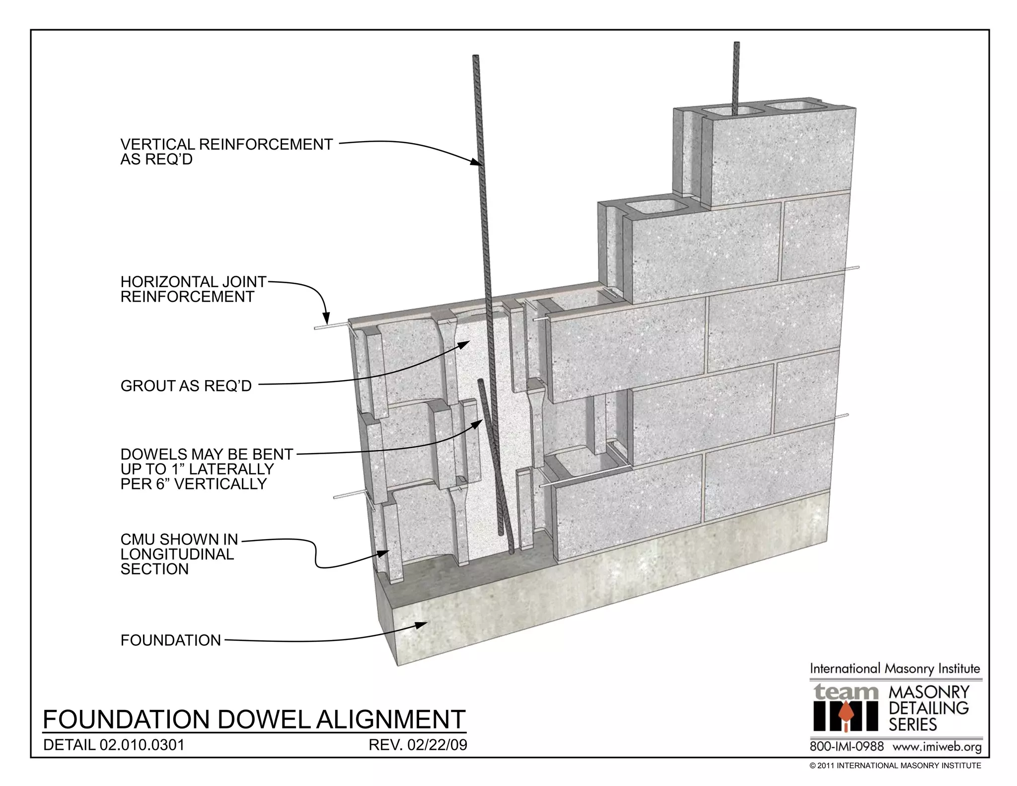 VERTICAL REINFORCEMENT
         AS REQ’D




         HORIZONTAL JOINT
         REINFORCEMENT




         GROUT AS REQ’D



         DOWELS MAY BE BENT
         UP TO 1” LATERALLY
         PER 6” VERTICALLY


         CMU SHOWN IN
         LONGITUDINAL
         SECTION



         FOUNDATION




FOUNDATION DOWEL ALIGNMENT
DETAIL 02.010.0301                REV. 02/22/09
                                                  © 2011 INTERNATIONAL MASONRY INSTITUTE
 