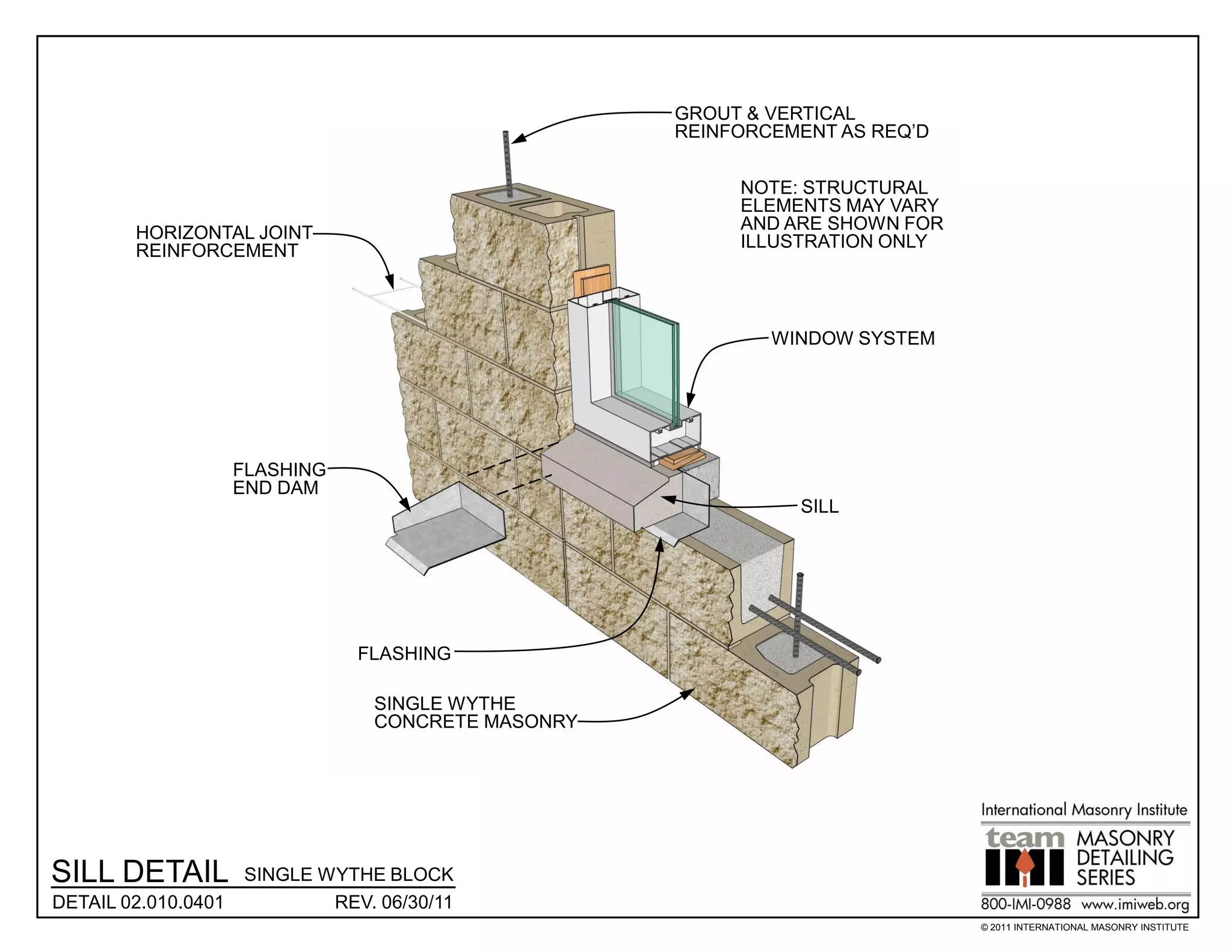 GROUT & VERTICAL
                                                     REINFORCEMENT AS REQ’D


                                                          NOTE: STRUCTURAL
                                                          ELEMENTS MAY VARY
        HORIZONTAL JOINT                                  AND ARE SHOWN FOR
        REINFORCEMENT                                     ILLUSTRATION ONLY




                                                             WINDOW SYSTEM




                     FLASHING
                     END DAM
                                                               SILL




                                FLASHING

                                  SINGLE WYTHE
                                  CONCRETE MASONRY




SILL DETAIL          SINGLE WYTHE BLOCK
DETAIL 02.010.0401           REV. 06/30/11
                                                                              © 2011 INTERNATIONAL MASONRY INSTITUTE
 