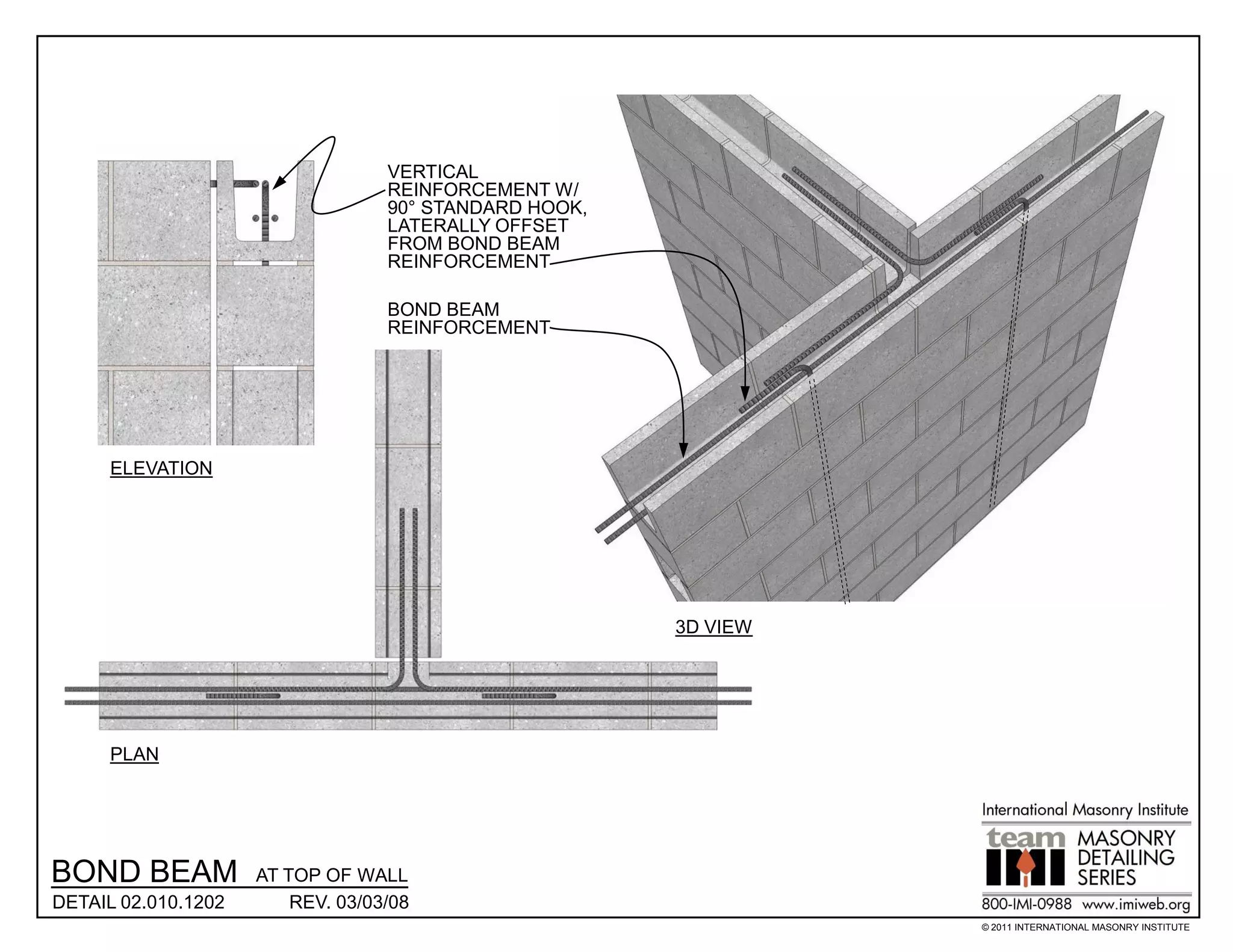 VERTICAL
                                   REINFORCEMENT W/
                                   90° STANDARD HOOK,
                                   LATERALLY OFFSET
                                   FROM BOND BEAM
                                   REINFORCEMENT

                                   BOND BEAM
                                   REINFORCEMENT




      ELEVATION




                                                        3D VIEW




      PLAN




BOND BEAM            AT TOP OF WALL
DETAIL 02.010.1202       REV. 03/03/08
                                                                  © 2011 INTERNATIONAL MASONRY INSTITUTE
 
