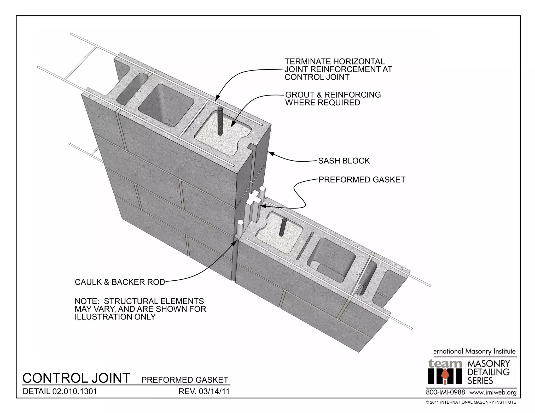 TERMINATE HORIZONTAL
                                               JOINT REINFORCEMENT AT
                                               CONTROL JOINT

                                               GROUT & REINFORCING
                                               WHERE REQUIRED




                                                     SASH BLOCK

                                                     PREFORMED GASKET




            CAULK & BACKER ROD

            NOTE: STRUCTURAL ELEMENTS
            MAY VARY, AND ARE SHOWN FOR
            ILLUSTRATION ONLY




CONTROL JOINT            PREFORMED GASKET
DETAIL 02.010.1301             REV. 03/14/11
                                                                        © 2011 INTERNATIONAL MASONRY INSTITUTE
 