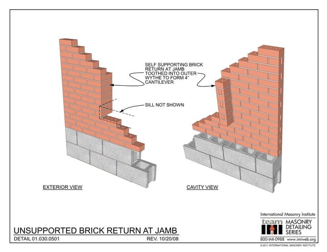 Masonry Detailing Series v.3.4 | PDF | Civil Engineering Industry ...