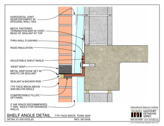 Masonry Detailing Series v.3.4 | PDF
