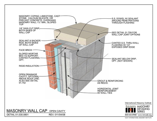 Masonry Detailing Series v.3.4 | PDF | Civil Engineering Industry ...