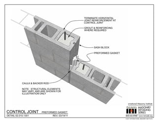 Sash Block Masonry Detailing Series v.3.4 | PDF