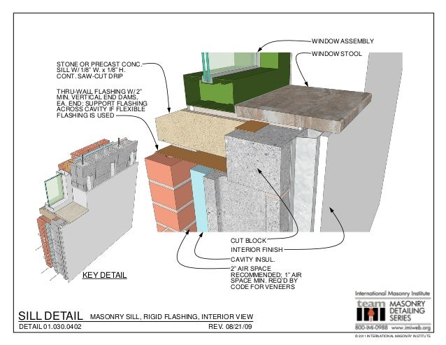 Precast Concrete Sill Detail  Masonry  Detailing Series v 3 4