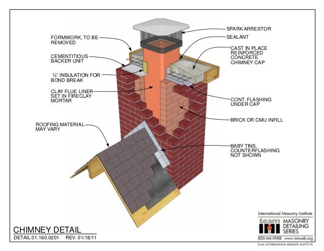Home N Dru Building And Roofing Home N Dru Building And Roofing