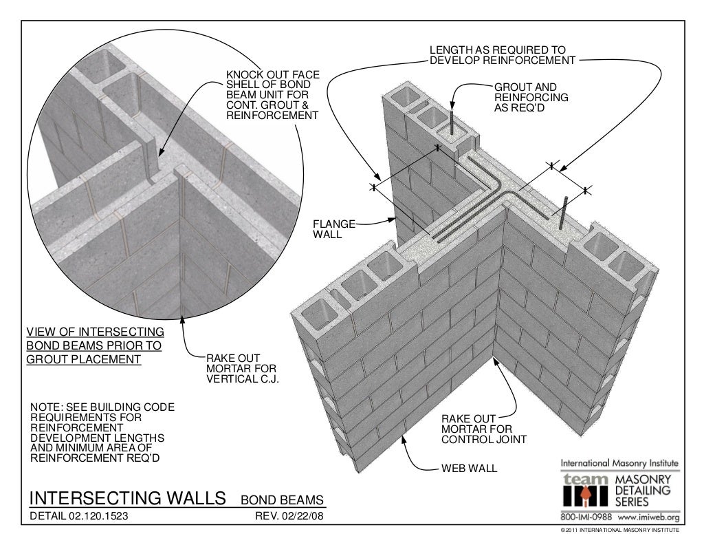 Masonry Detailing Series v.3.4