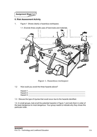 MASONRY
K to 12 – Technology and Livelihood Education 116
II. Risk Assessment Activity
1. Figure 1 Shows clearly a hazardous workspace.
1.1. Encircle three unsafe uses of hand tools and materials.
Figure 1. Hazardous workspace
1.2 How could you avoid the three hazards above?
Hazard 1 _________________________________________________________
Hazard 2 _________________________________________________________
Hazard 3 _________________________________________________________
1.3 Discuss the type of injuries that could occur due to the hazards identified.
1.4. In small groups, look at all the potential hazards in Figure 1 and rank them in order of
the least dangerous to most dangerous. Your group needs to indicate why they chose this
particular order.
Assignment Sheet 1.2
 
