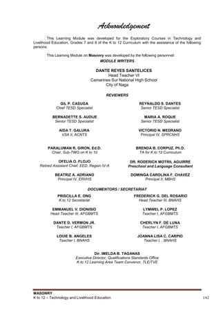 MASONRY
K to 12 – Technology and Livelihood Education 142
Acknowledgement
This Learning Module was developed for the Exploratory Courses in Technology and
Livelihood Education, Grades 7 and 8 of the K to 12 Curriculum with the assistance of the following
persons:
This Learning Module on Masonry was developed by the following personnel:
MODULE WRITERS
DANTE REYES SANTELICES
Head Teacher VI
Camarines Sur National High School
City of Naga
REVIEWERS
GIL P. CASUGA
Chief TESD Specialist
REYNALDO S. DANTES
Senior TESD Specialist
BERNADETTE S. AUDIJE
Senior TESD Specialist
MARIA A. ROQUE
Senior TESD Specialist
AIDA T. GALURA
VSA II, ACNTS
VICTORIO N. MEDRANO
Principal IV, SPRCNHS
PARALUMAN R. GIRON, Ed.D.
Chair, Sub-TWG on K to 10
BRENDA B. CORPUZ, Ph.D.
TA for K to 12 Curriculum
OFELIA O. FLOJO
Retired Assistant Chief, EED, Region IV-A
DR. RODERICK MOTRIL AGUIRRE
Preschool and Language Consultant
BEATRIZ A. ADRIANO
Principal IV, ERVHS
DOMINGA CAROLINA F. CHAVEZ
Principal II, MBHS
DOCUMENTORS / SECRETARIAT
PRISCILLA E. ONG
K to 12 Secretariat
FREDERICK G. DEL ROSARIO
Head Teacher III, BNAHS
EMMANUEL V. DIONISIO
Head Teacher III, AFGBMTS
LYMWEL P. LOPEZ
Teacher I, AFGBMTS
DANTE D. VERMON JR.
Teacher I, AFGBMTS
CHERLYN F. DE LUNA
Teacher I, AFGBMTS
LOUIE B. ANGELES
Teacher I, BNAHS
JOANNA LISA C. CARPIO
Teacher I, , BNAHS
Dir. IMELDA B. TAGANAS
Executive Director, Qualifications Standards Office
K to 12 Learning Area Team Convenor, TLE/TVE
 