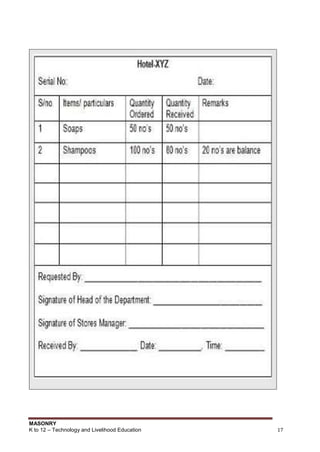 MASONRY
K to 12 – Technology and Livelihood Education 17
 