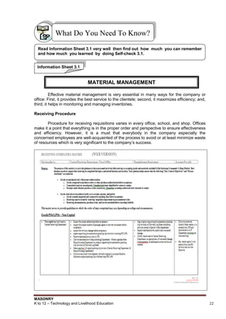 MASONRY
K to 12 – Technology and Livelihood Education 22
Effective material management is very essential in many ways for the company or
office: First, it provides the best service to the clientele; second, it maximizes efficiency; and,
third, it helps in monitoring and managing inventories.
Receiving Procedure
Procedure for receiving requisitions varies in every office, school, and shop. Offices
make it a point that everything is in the proper order and perspective to ensure effectiveness
and efficiency. However, it is a must that everybody in the company especially the
concerned employees are well-acquainted of the process to avoid or at least minimize waste
of resources which is very significant to the company‟s success.
What Do You Need To Know?
Read Information Sheet 3.1 very well then find out how much you can remember
and how much you learned by doing Self-check 3.1.
Information Sheet 3.1
MATERIAL MANAGEMENT
 