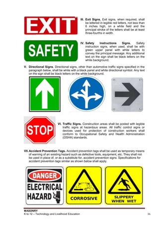 MASONRY
K to 12 – Technology and Livelihood Education 36
III. Exit Signs. Exit signs, when required, shall
be lettered in legible red letters, not less than
6 inches high, on a white field and the
principal stroke of the letters shall be at least
three-fourths in width.
IV. Safety Instructions Signs. Safety
instruction signs, when used, shall be with
green upper panel with white letters to
convey the principal message. Any additional
text on the sign shall be black letters on the
white background.
V. Directional Signs. Directional signs, other than automotive traffic signs specified in the
paragraph below, shall be white with a black panel and white directional symbol. Any text
on the sign shall be black letters on the white background.
VI. Traffic Signs. Construction areas shall be posted with legible
traffic signs at hazardous areas. All traffic control signs or
devices used for protection of construction workers shall
conform to Occupational Safety and Health Administration
(OSHA) standards.
VII.Accident Prevention Tags. Accident prevention tags shall be used as temporary means
of warning of an existing hazard such as defective tools, equipment, etc. They shall not
be used in place of, or as a substitute for, accident prevention signs. Specifications for
accident prevention tags similar as shown below shall apply.
 