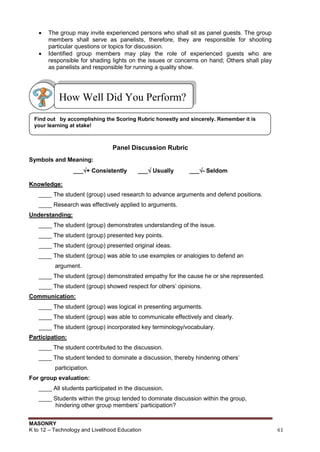 MASONRY
K to 12 – Technology and Livelihood Education 61
 The group may invite experienced persons who shall sit as panel guests. The group
members shall serve as panelists, therefore, they are responsible for shooting
particular questions or topics for discussion.
 Identified group members may play the role of experienced guests who are
responsible for shading lights on the issues or concerns on hand; Others shall play
as panelists and responsible for running a quality show.
Panel Discussion Rubric
Symbols and Meaning:
___+ Consistently ___ Usually ___- Seldom
Knowledge:
____ The student (group) used research to advance arguments and defend positions.
____ Research was effectively applied to arguments.
Understanding:
____ The student (group) demonstrates understanding of the issue.
____ The student (group) presented key points.
____ The student (group) presented original ideas.
____ The student (group) was able to use examples or analogies to defend an
argument.
____ The student (group) demonstrated empathy for the cause he or she represented.
____ The student (group) showed respect for others‟ opinions.
Communication:
____ The student (group) was logical in presenting arguments.
____ The student (group) was able to communicate effectively and clearly.
____ The student (group) incorporated key terminology/vocabulary.
Participation:
____ The student contributed to the discussion.
____ The student tended to dominate a discussion, thereby hindering others‟
participation.
For group evaluation:
____ All students participated in the discussion.
____ Students within the group tended to dominate discussion within the group,
hindering other group members‟ participation?
Find out by accomplishing the Scoring Rubric honestly and sincerely. Remember it is
your learning at stake!
How Well Did You Perform?
 