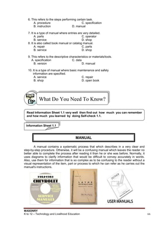 MASONRY
K to 12 – Technology and Livelihood Education 66
6. This refers to the steps performing certain task.
A. procedure C. specification
B. instruction D. manual
7. It is a type of manual where entries are very detailed.
A. parts C. operator
B. service D. shop
8. It is also called book manual or catalog manual.
A. repair C. parts
B. service D. shop
9. This refers to the descriptive characteristics or materials/tools.
A. specification C. data
B. version D. manual
10. It is a type of manual where basic maintenance and safety
information are specified.
A. service C. repair
B. shop D. open book
A manual contains a systematic process that which describes in a very clear and
step-by-step procedure. Otherwise, it will be a confusing manual which leaves the reader no
better able to complete the process after reading it than he or she was before. Normally, it
uses diagrams to clarify information that would be difficult to convey accurately in words.
Also, use them for information that is so complex as to be confusing to the reader without a
visual representation of the item, part or process to which he can refer as he carries out the
manual's instructions.
What Do You Need To Know?
Read Information Sheet 1.1 very well then find out how much you can remember
and how much you learned by doing Self-check 1.1.
Information Sheet 1.1
MANUAL
 