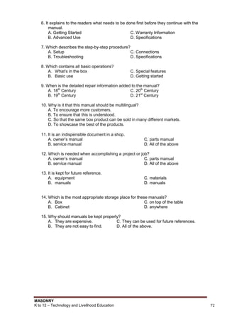 MASONRY
K to 12 – Technology and Livelihood Education 72
6. It explains to the readers what needs to be done first before they continue with the
manual.
A. Getting Started C. Warranty Information
B. Advanced Use D. Specifications
7. Which describes the step-by-step procedure?
A. Setup C. Connections
B. Troubleshooting D. Specifications
8. Which contains all basic operations?
A. What‟s in the box C. Special features
B. Basic use D. Getting started
9. When is the detailed repair information added to the manual?
A. 18th
Century C. 20th
Century
B. 19th
Century D. 21st
Century
10. Why is it that this manual should be multilingual?
A. To encourage more customers.
B. To ensure that this is understood.
C. So that the same box product can be sold in many different markets.
D. To showcase the best of the products.
11. It is an indispensible document in a shop.
A. owner‟s manual C. parts manual
B. service manual D. All of the above
12. Which is needed when accomplishing a project or job?
A. owner‟s manual C. parts manual
B. service manual D. All of the above
13. It is kept for future reference.
A. equipment C. materials
B. manuals D. manuals
14. Which is the most appropriate storage place for these manuals?
A. Box C. on top of the table
B. Cabinet D. anywhere
15. Why should manuals be kept properly?
A. They are expensive. C. They can be used for future references.
B. They are not easy to find. D. All of the above.
 
