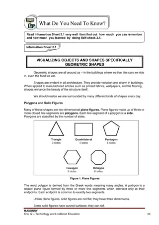 MASONRY
K to 12 – Technology and Livelihood Education 88
Geometric shapes are all around us – in the buildings where we live the cars we ride
in, even the food we eat.
Shapes are evident in all architecture. They provide variation and charm in buildings.
When applied to manufactured articles such as printed fabrics, wallpapers, and tile flooring,
shapes enhance the beauty of the structure itself.
We should realize we are surrounded by many different kinds of shapes every day.
Polygons and Solid Figures
Many of these shapes are two-dimensional plane figures. Plane figures made up of three or
more closed line segments are polygons. Each line segment of a polygon is a side.
Polygons are classified by the number of sides.
Figure 1. Plane Figures
The word polygon is derived from the Greek words meaning many angles. A polygon is a
closed plane figure formed by three or more line segments which intersect only at their
endpoints. Each endpoint is common to exactly two segments.
Unlike plane figures, solid figures are not flat; they have three dimensions.
Some solid figures have curved surfaces; they can roll.
What Do You Need To Know?
Information Sheet 2.1
Read Information Sheet 2.1 very well then find out how much you can remember
and how much you learned by doing Self-check 2.1.
VISUALIZING OBJECTS AND SHAPES SPECIFICALLY
GEOMETRIC SHAPES
 