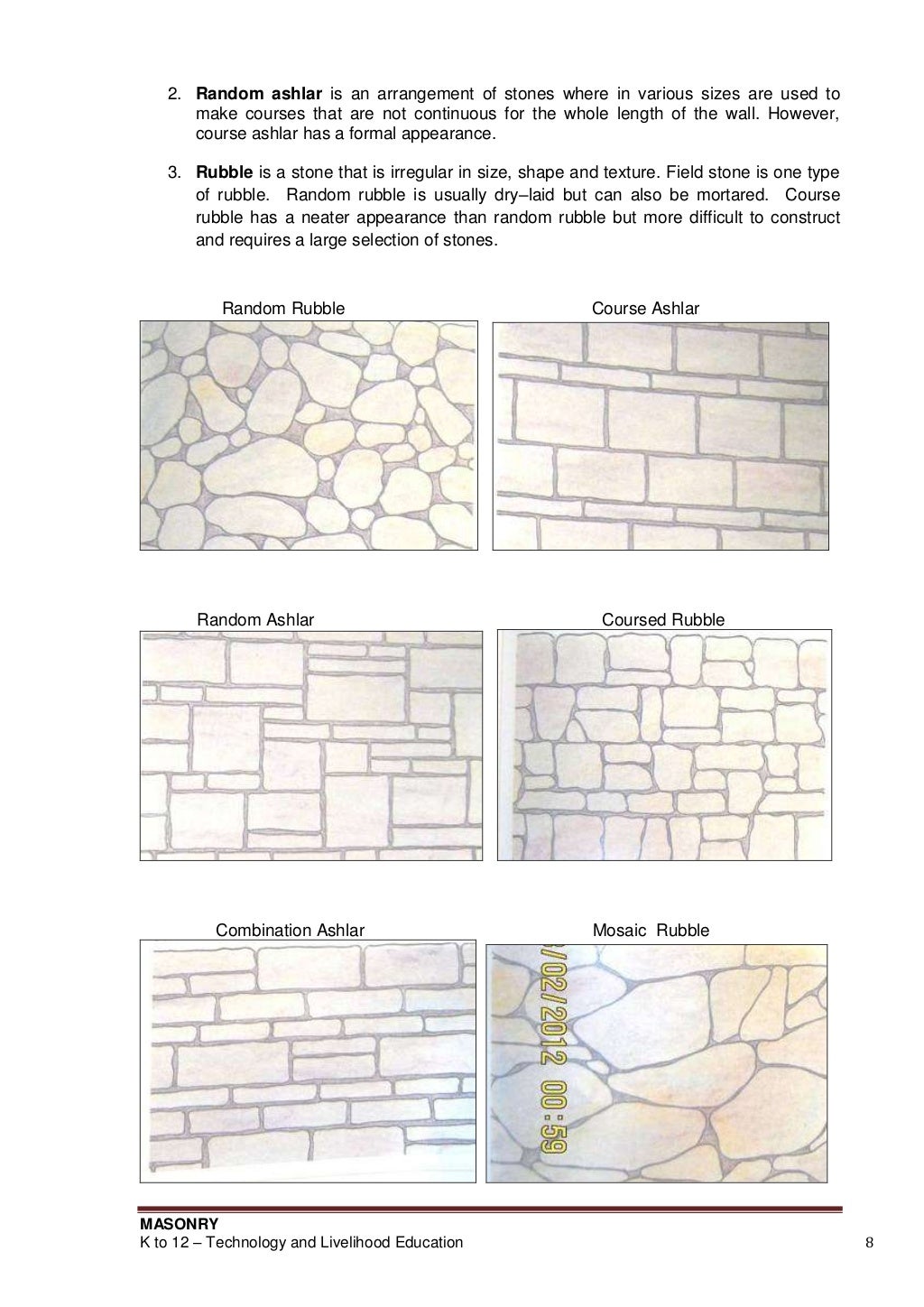 Masonry learning module